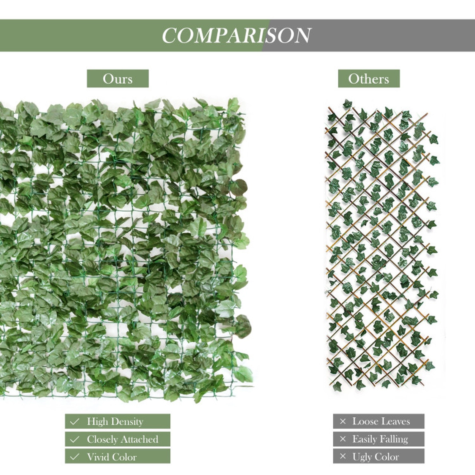 SUGIFT Faux Ivy Leaf Decorative Privacy Garden Trellis Fence 59-in x 118-in Panel PE Material Indoor/Outdoor Green