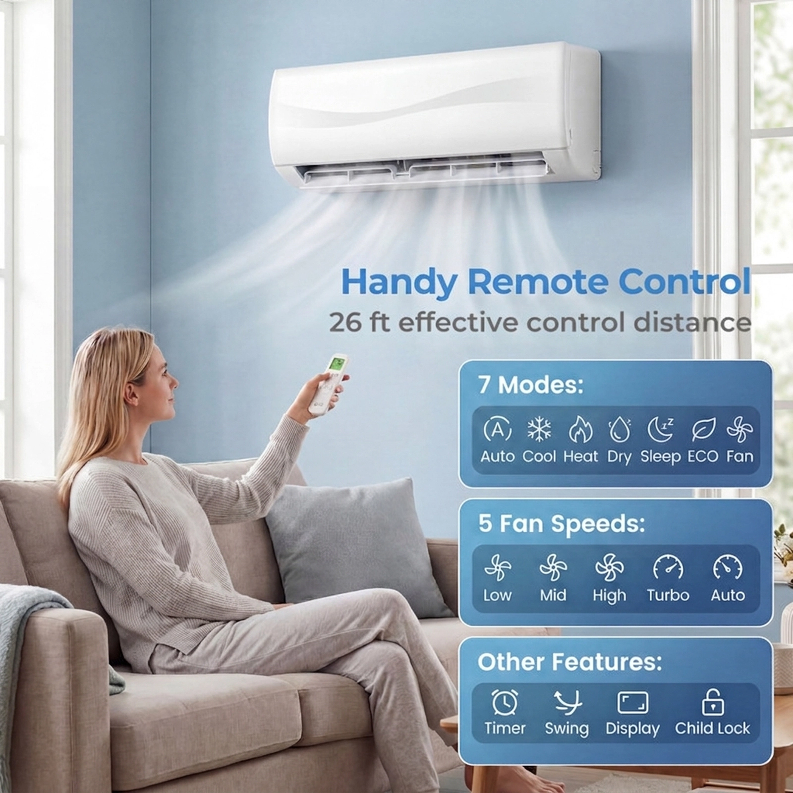SUGIFT 18000-BTU 19-SEER2 208-230V 1250-sq ft 1.5-Ton Ductless Mini Split Air Conditioner with Heat Pump