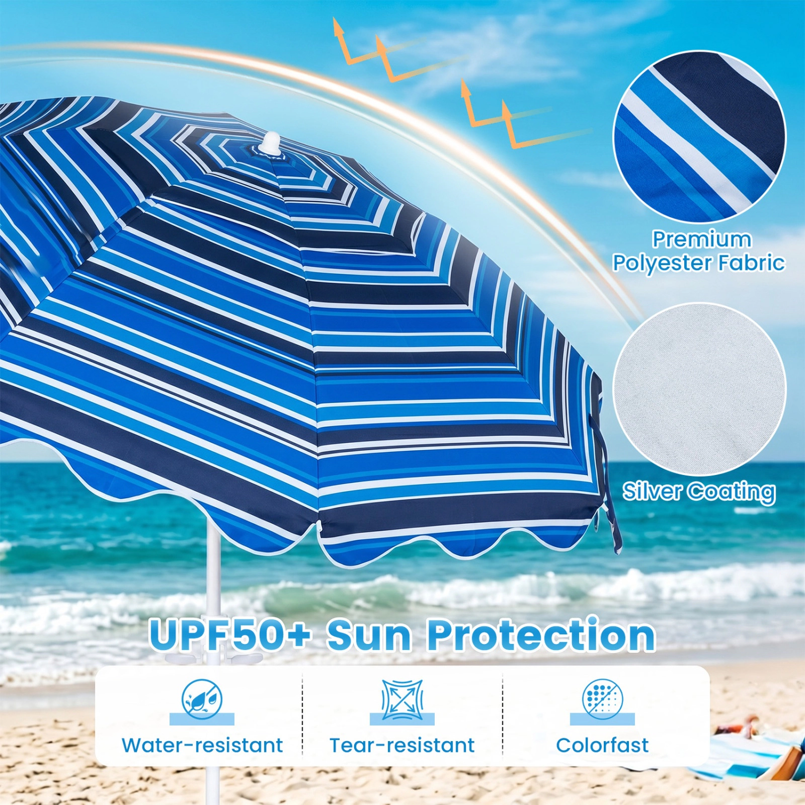SUGIFT Beach Umbrella Navy UPF 50 Plus with Sand Anchor Cup Holder and Carry Bag
