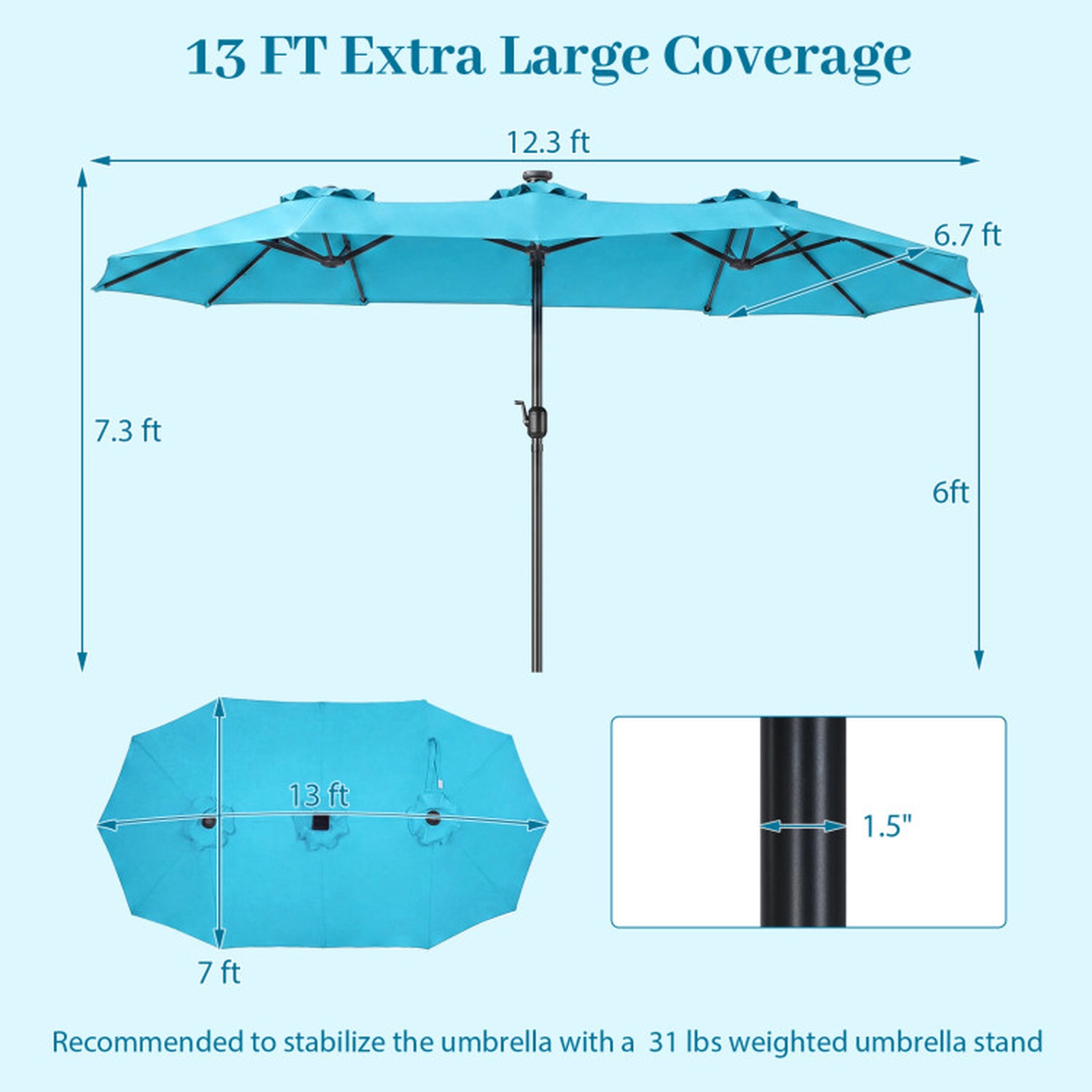 SUGIFT Double-Sided Patio Market Umbrella with 36 Solar LED Lights 13-ft Canopy Turquoise