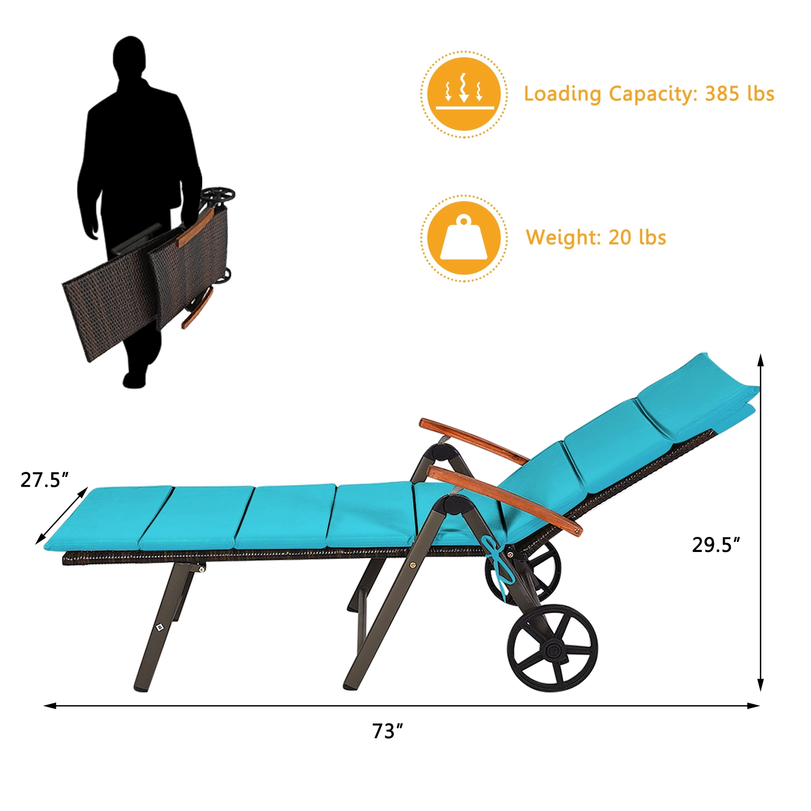 SUGIFT Adjustable Folding PE Rattan Outdoor Chaise Lounge Recliner Chair Cushion 385-lb Capacity 73-in Frame Turquoise