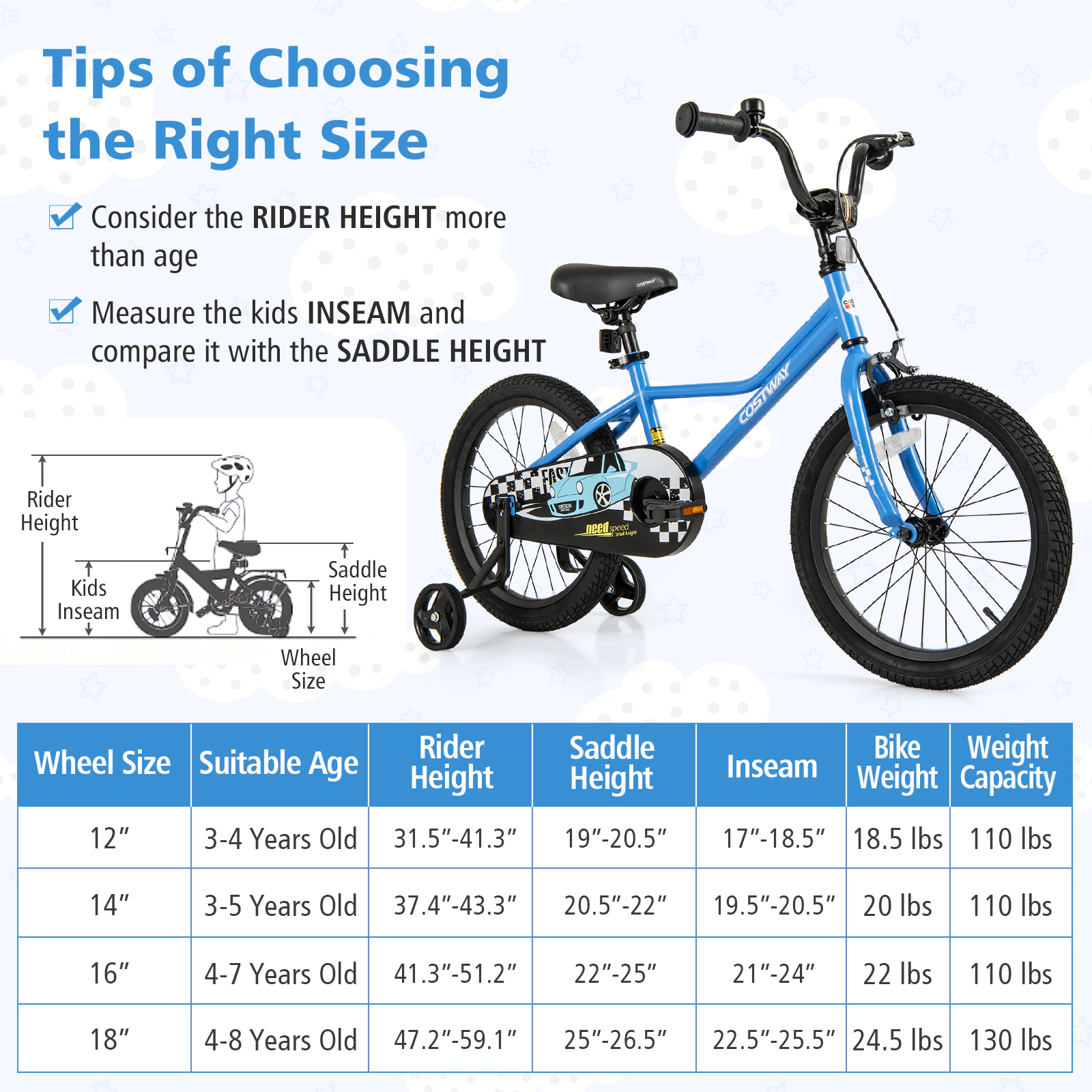LJG 12 Inch Kids Bike with Removable Training Wheels for Aged 3-4 Years Old