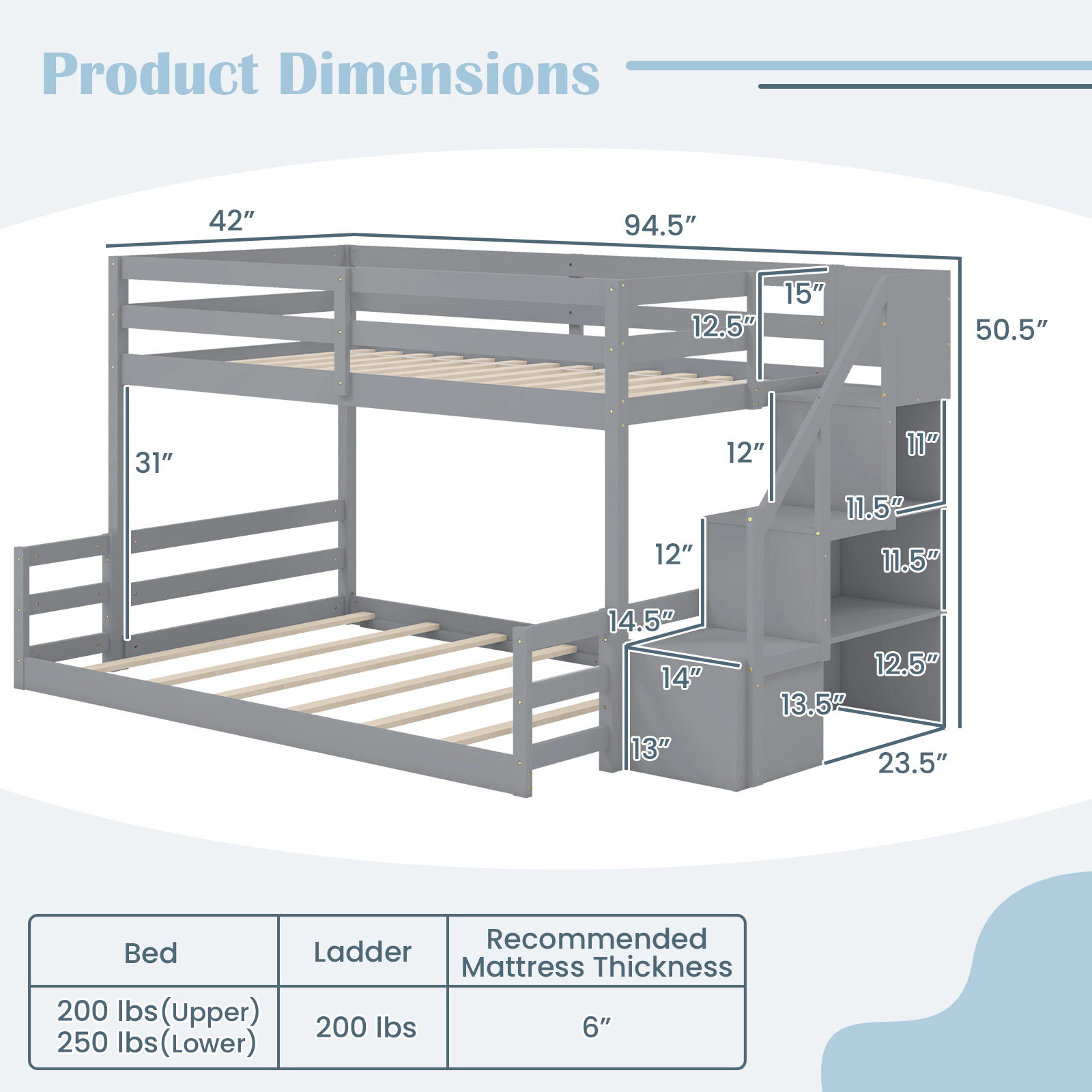 SUGIFT Kids Twin Over Full Storage Stairs Pine Wood Low Bunk Bed 94.5-in x 56.5-in x 50.5-in 250-lb Capacity Gray