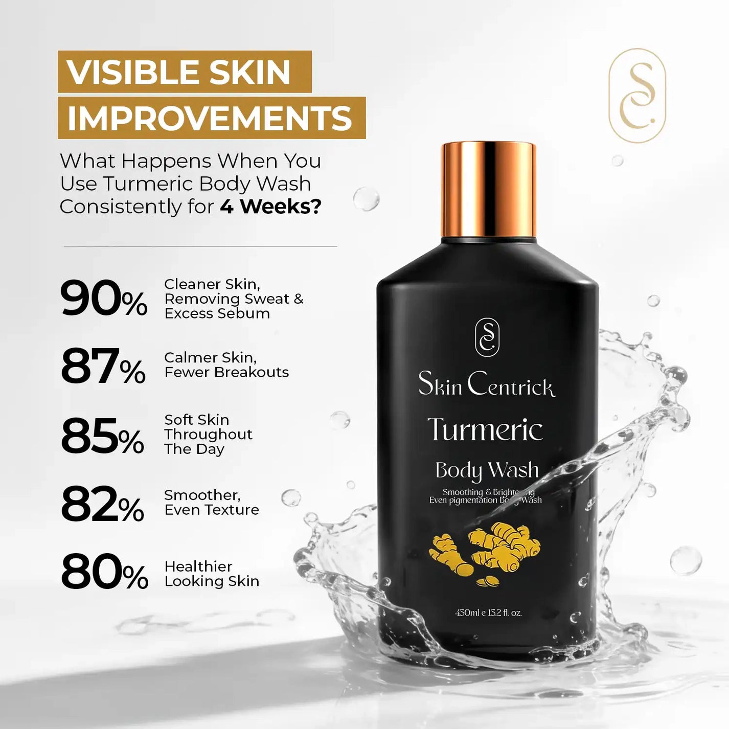 Skin Centrick | Body Wash | Moisturizing | Turmeric & Argan Oil | Dull & Dry Skin | 500 ml