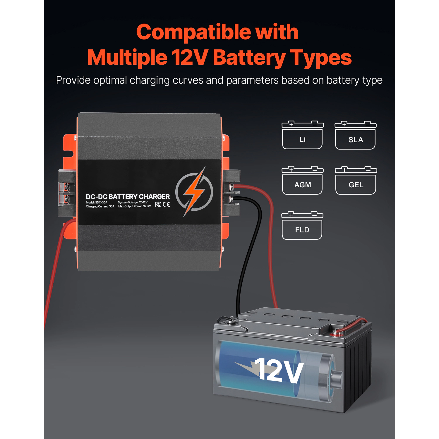 HONGGE 12V DC to DC Battery Charger On-Board Battery Charger for Lead-Acid Lithium AGM GEL and Flooded Batteries Smart