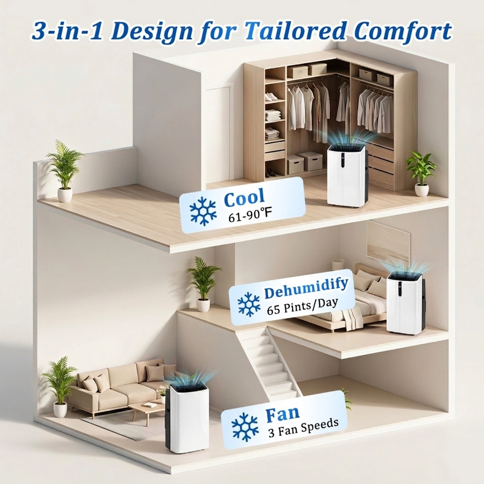 SUGIFT 14000 BTU Smart Portable Air Conditioner 10000 BTU SACC 47 dB for Rooms 750 Sq Ft 17.5-in Wide White/Black