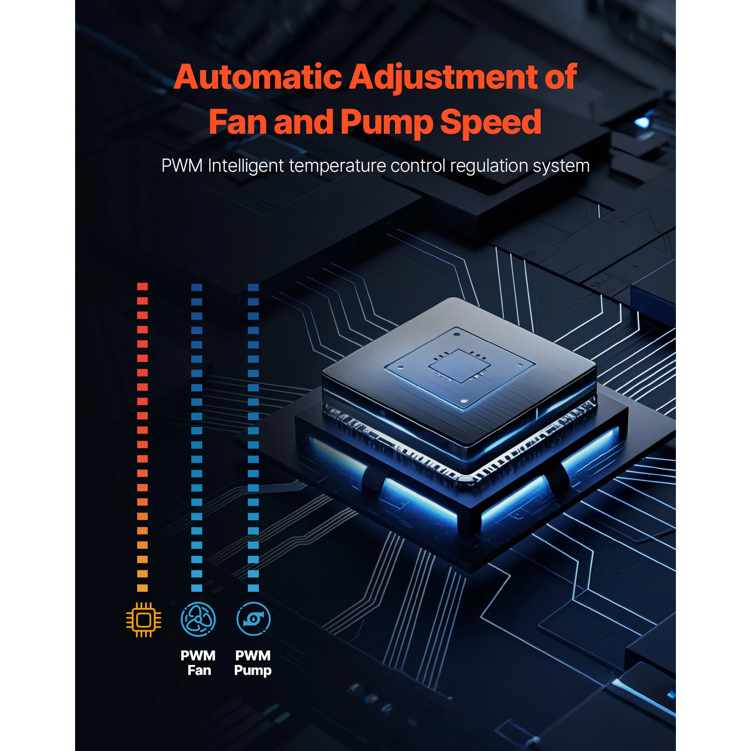 HONGGE CPU Liquid Cooler AIO CPU Water Cooler - PWN Fans & Pump Customizable Black PC Liquid Cooler with 2.1'' LCD