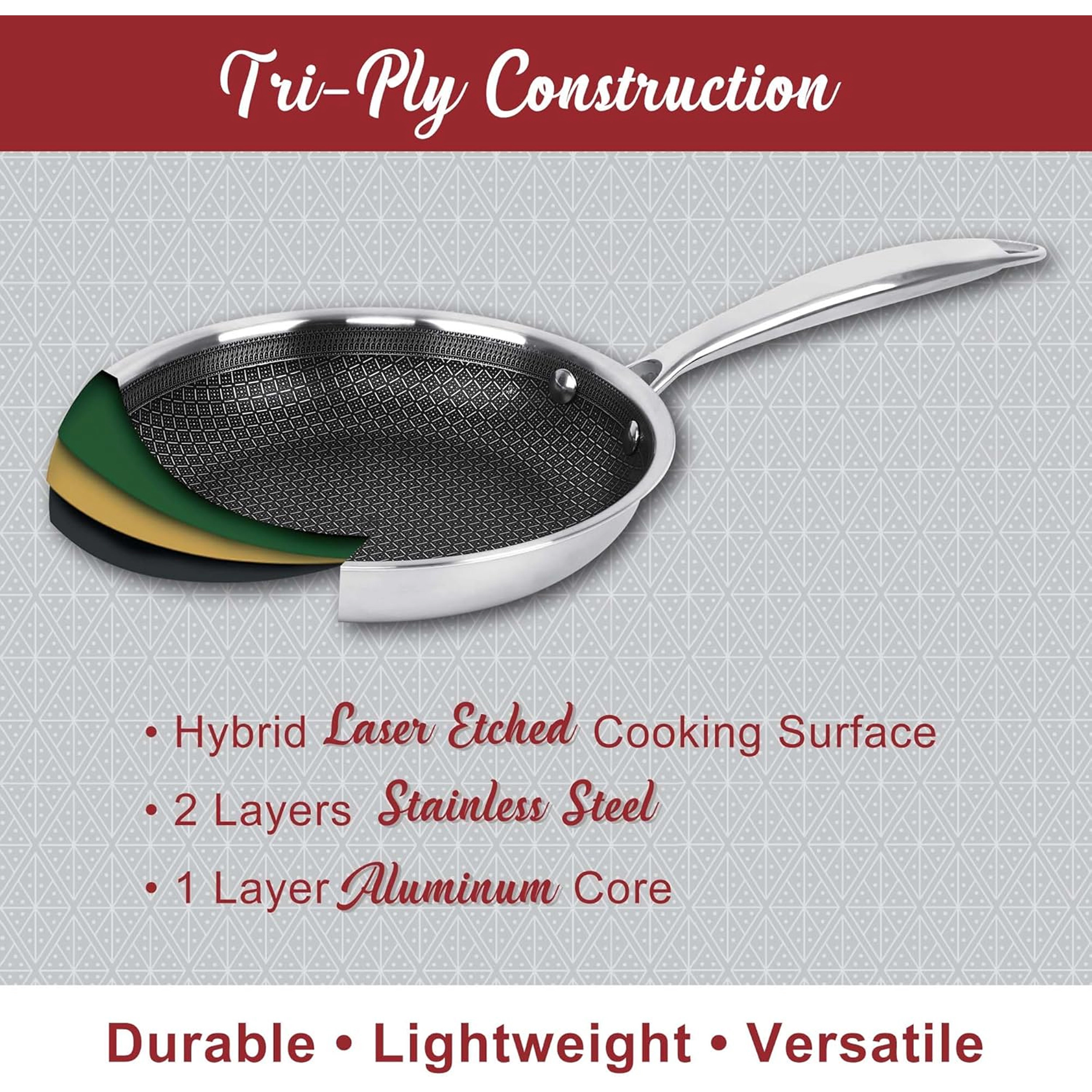 Brentwood 9.5 inch Hybrid Non-Stick Stainless Steel Frying Pan