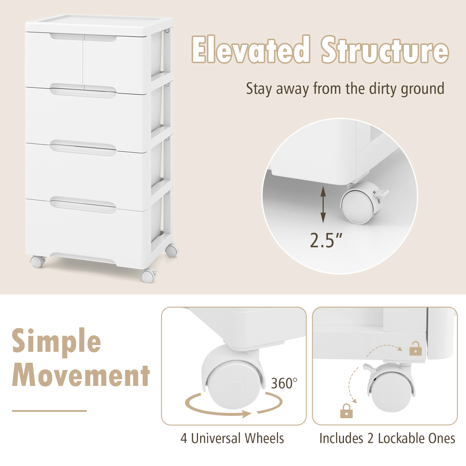 SUGIFT White Universal Wheels and Cabinet Top 5-Drawer Rolling Storage Cart