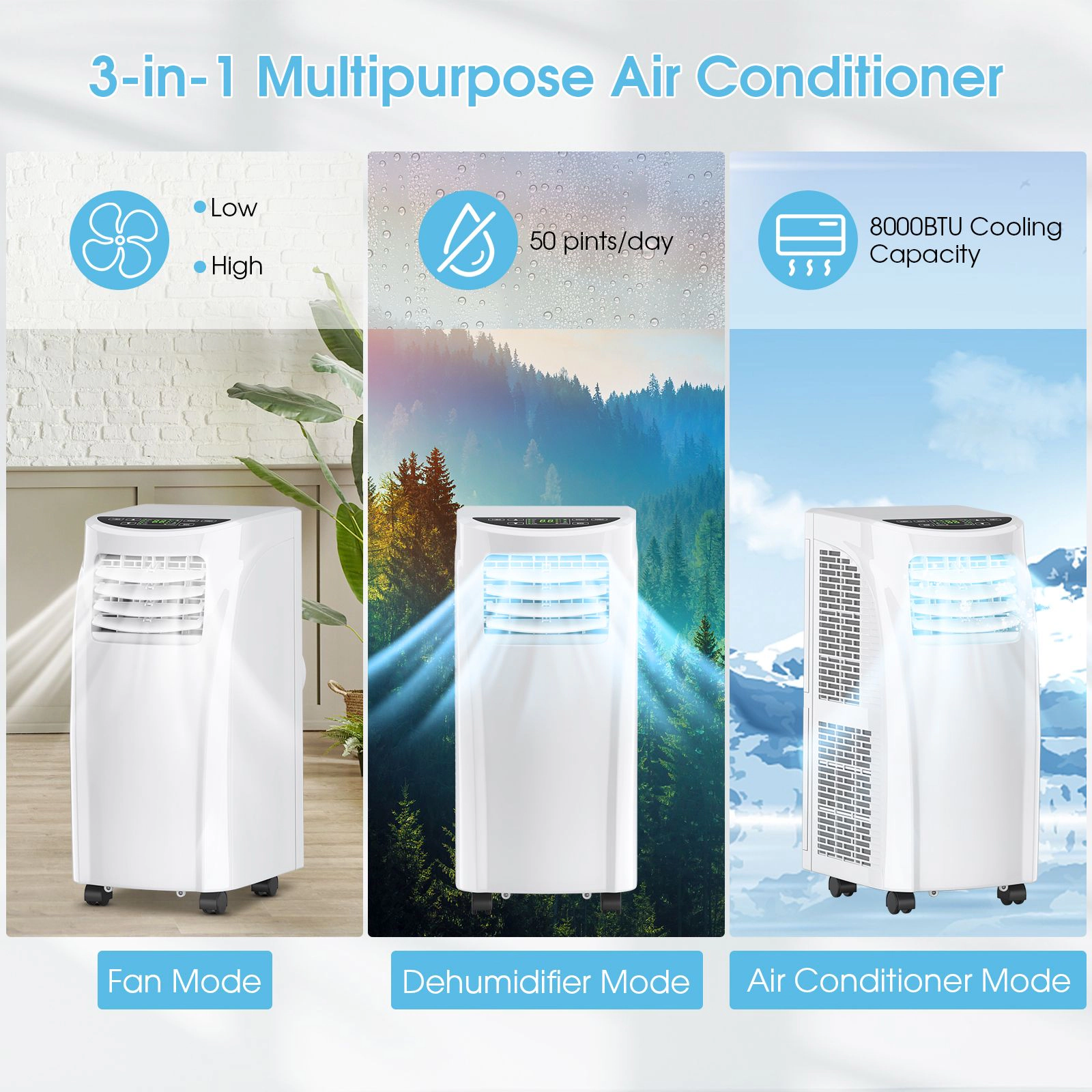 SlickBlue Unisex Portable 8000 BTU Air Conditioner