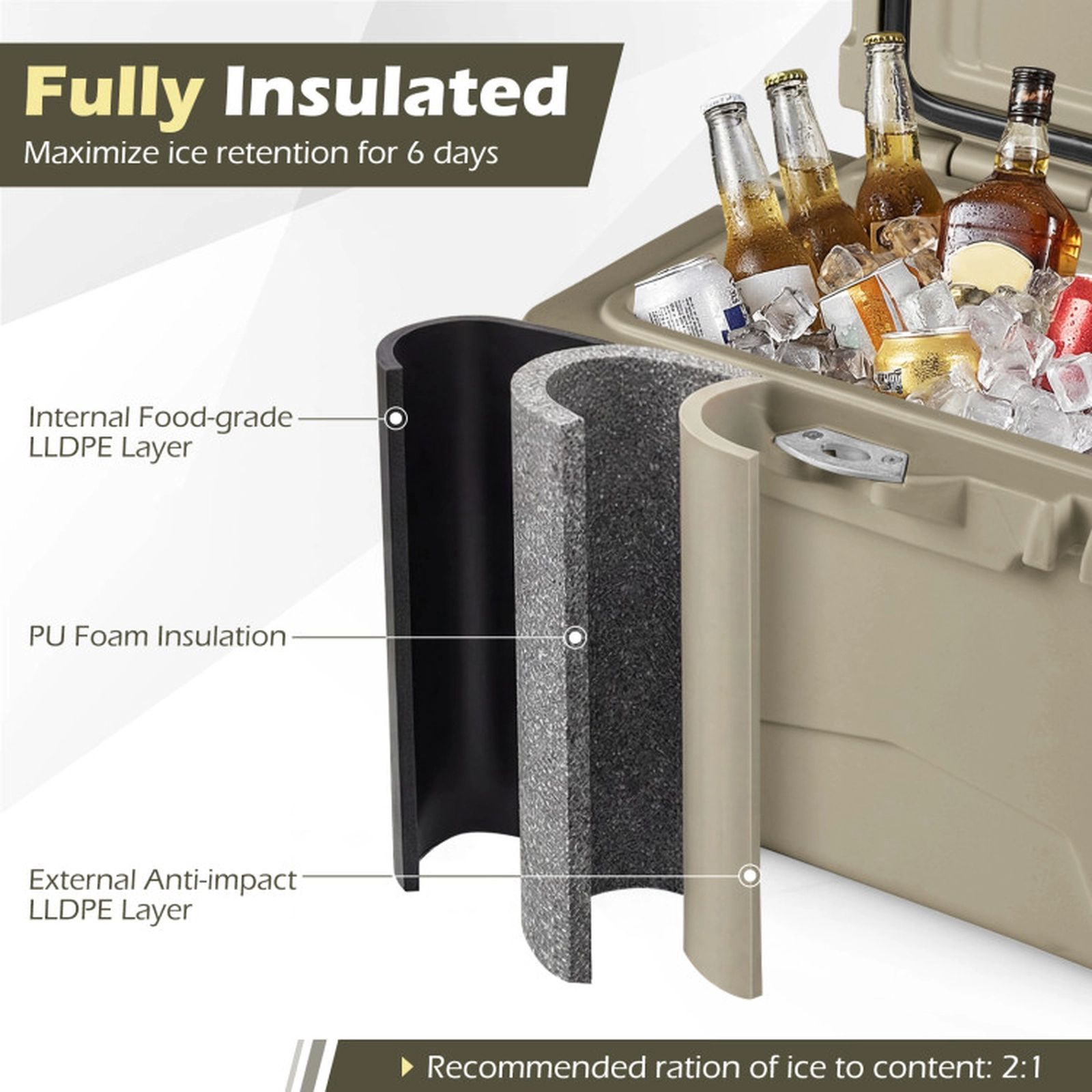 SUGIFT 20-qt Khaki Portable Hard Cooler Ice Chest with 6-Day Ice Retention Built-In Ruler and Bottle Opener