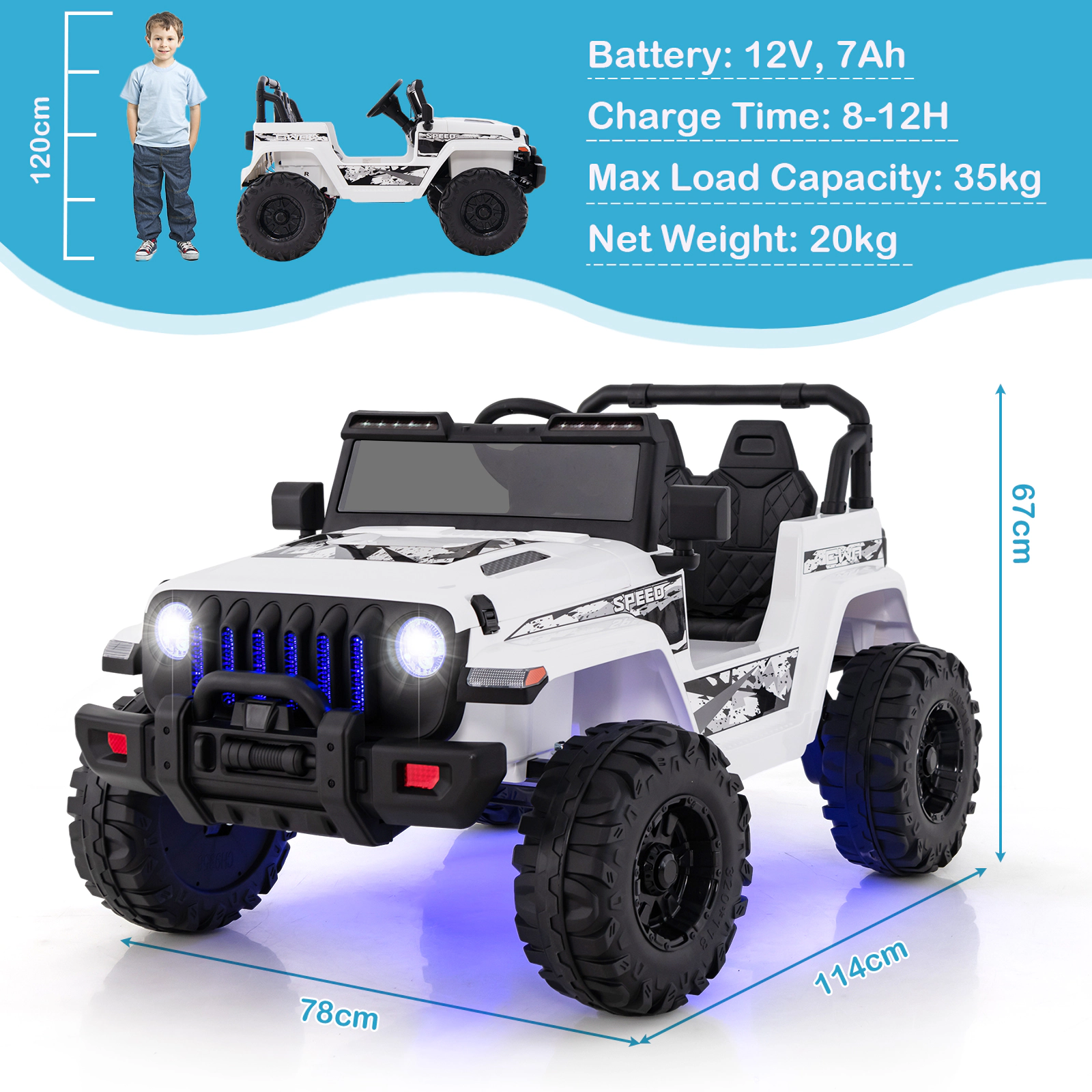 SUGIFT 12V 77-lb Capacity White Off-Road Kids Ride On Car with 2.4G Remote Control Spring Suspension and 3 Speeds