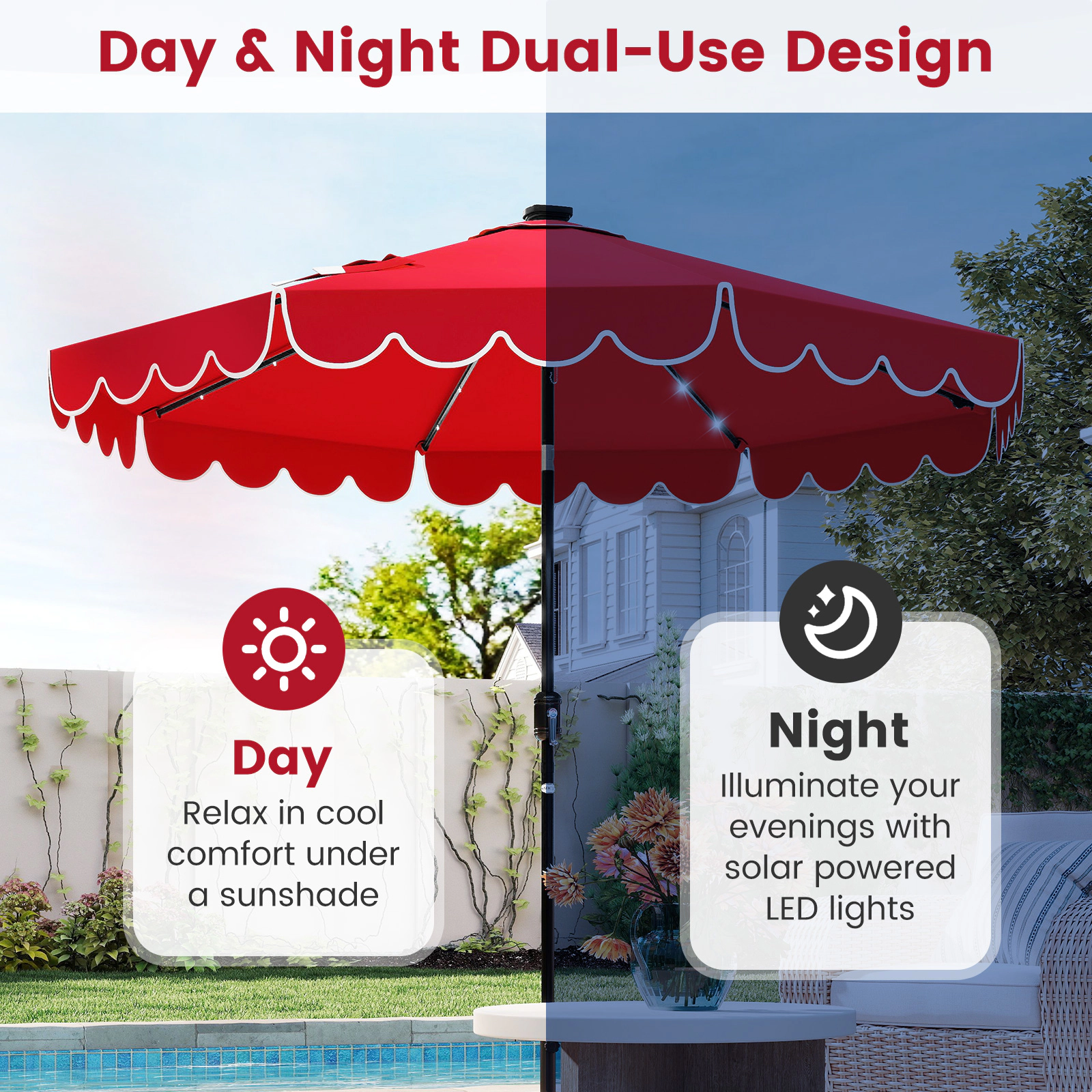 SUGIFT 9.3-ft Red Round Solar Patio Umbrella with 24 LED Lights Vented Top Push-Button Tilt and Ruffled Edge