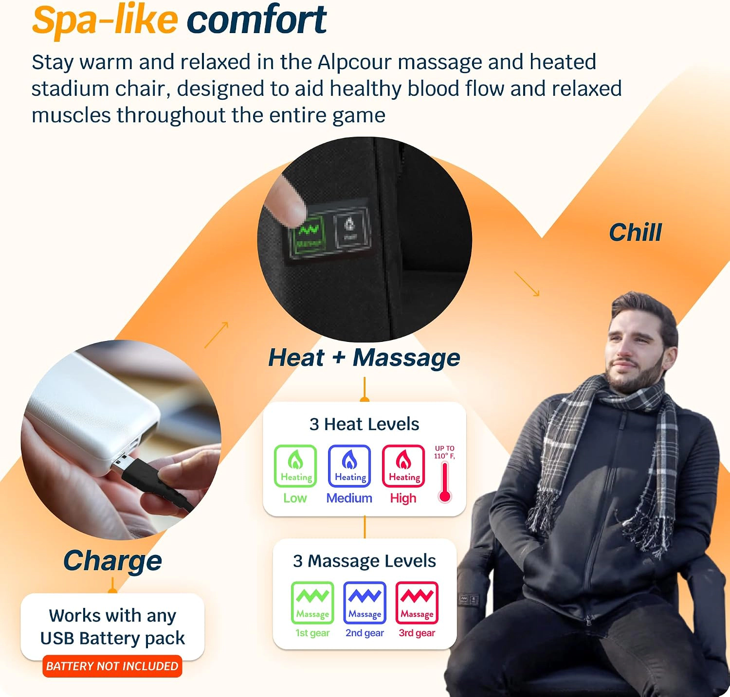 Alpcour Wide Heated Massage Reclining Stadium Seat - Waterproof, Thick Padding