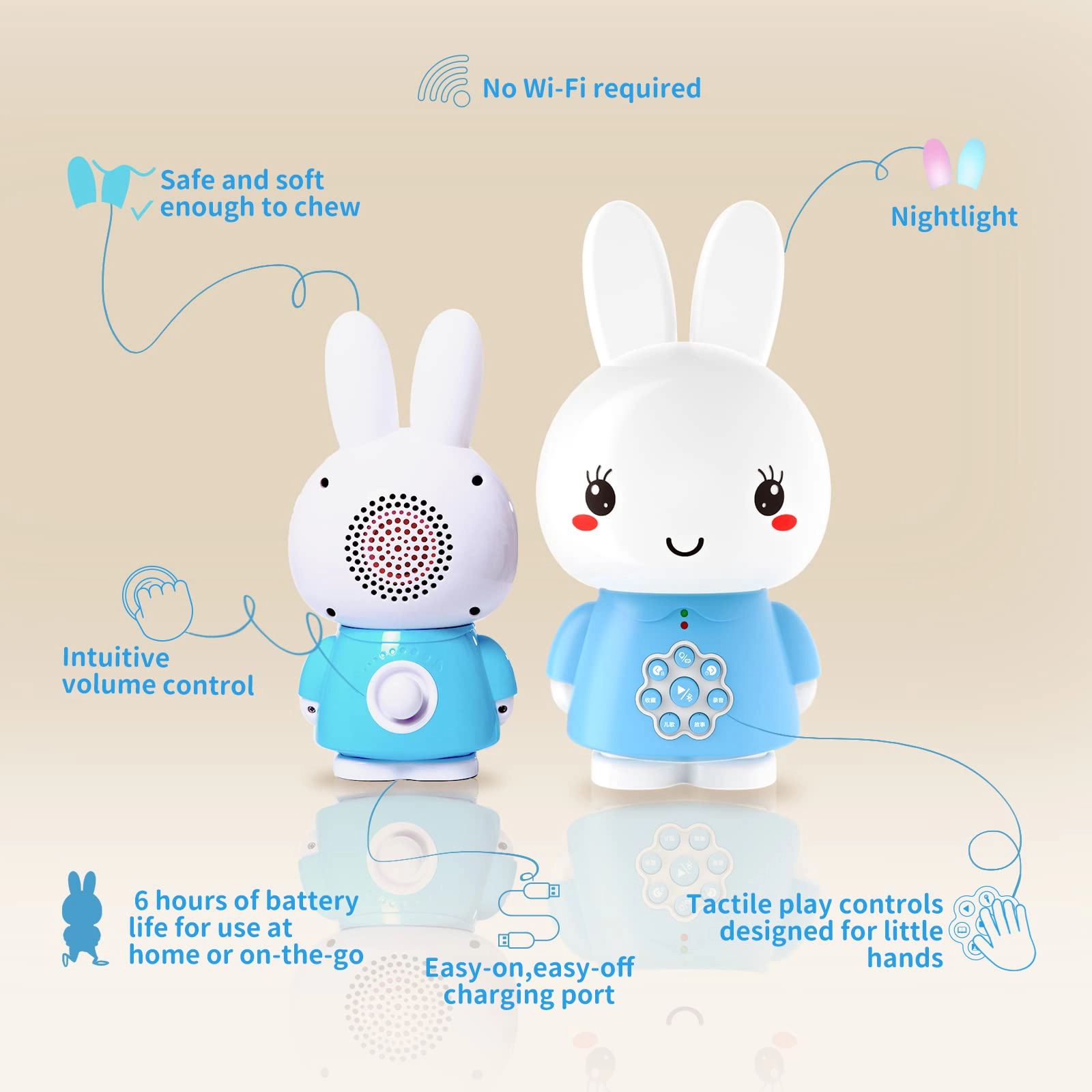 Alilo Honey Bunny Kids Audio Player with 80+ Songs, Stories & Soothing Sounds, Nightlight Teething Ears