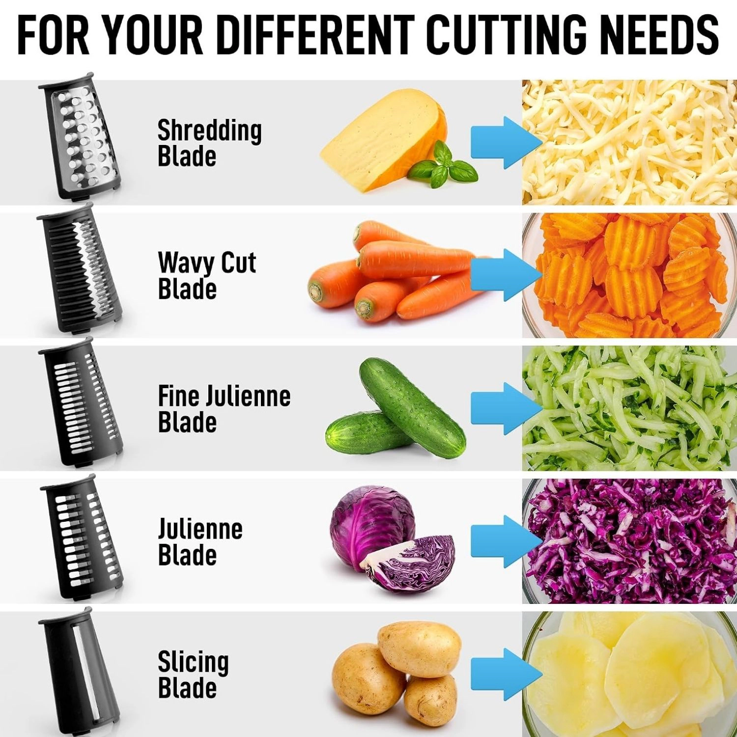 Zulay Kitchen Rotary Cheese Grater 5 Blade Cheese Shredder - Manual Hand Crank Cheese Grater With Reinforced Suction