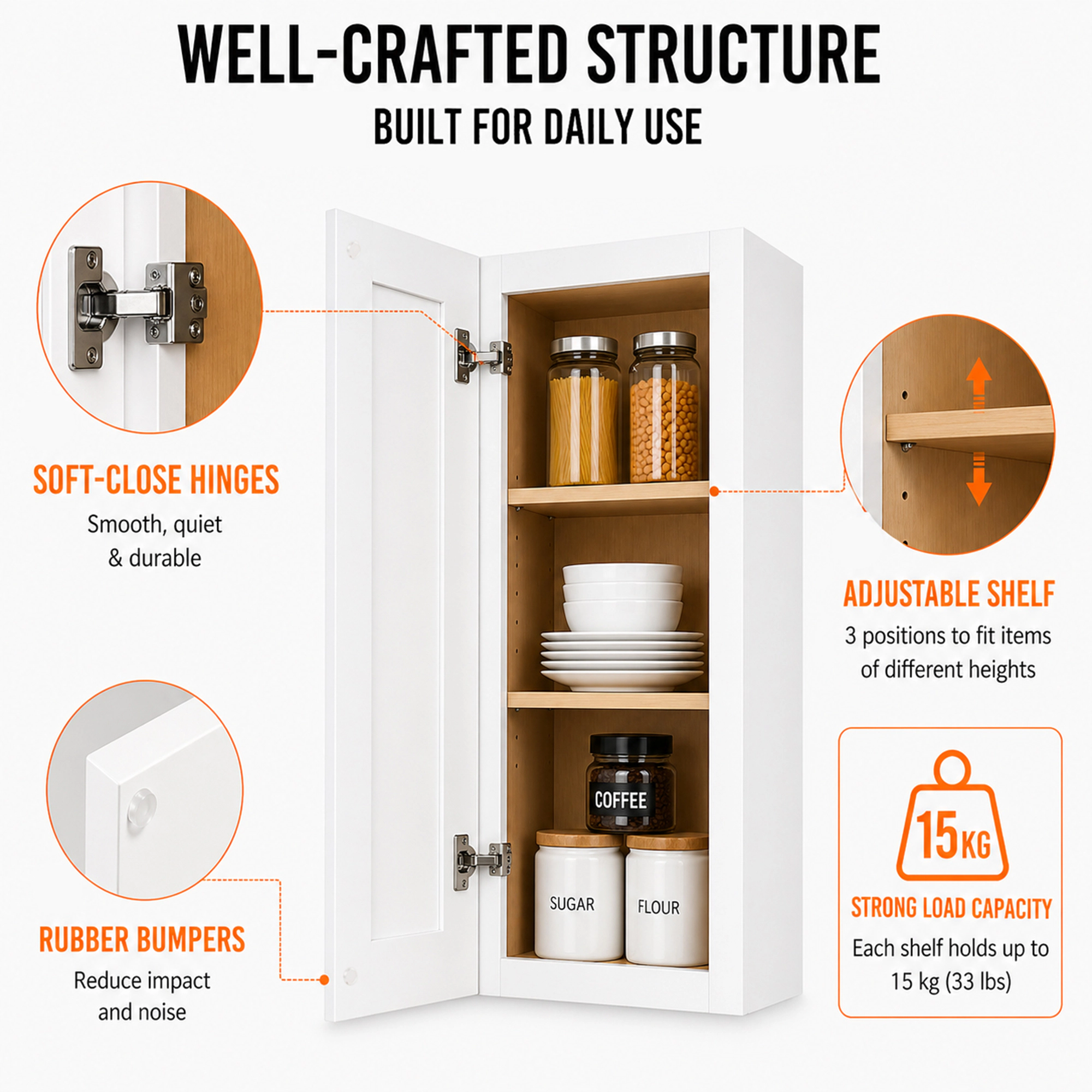 Tinyhomie 18 in W x 12 in D x 30 in H Painted Plywood Wall Cabinet with HDF Door and Solid Back