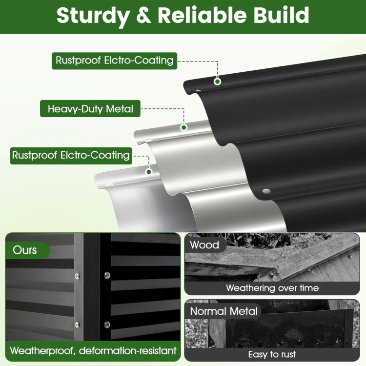 Hivvago Raised Garden Bed Set of 2 Electro-Coating Metal Large Elevated Planter Box