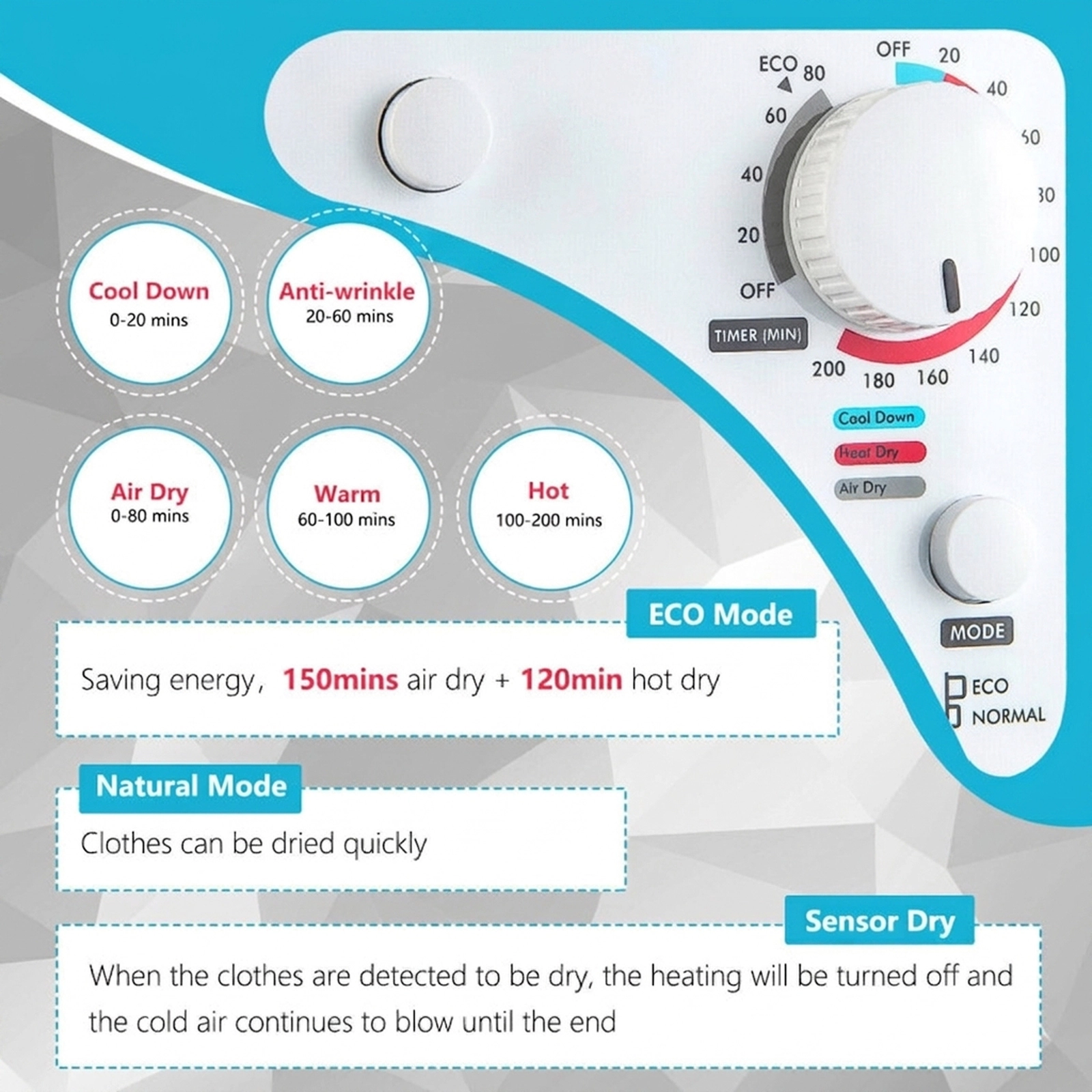 SUGIFT White Compact Front Load Laundry Dryer with Touch Panel 1500W 13.2-lb Drum Capacity 23.6-in W 21.5-in D