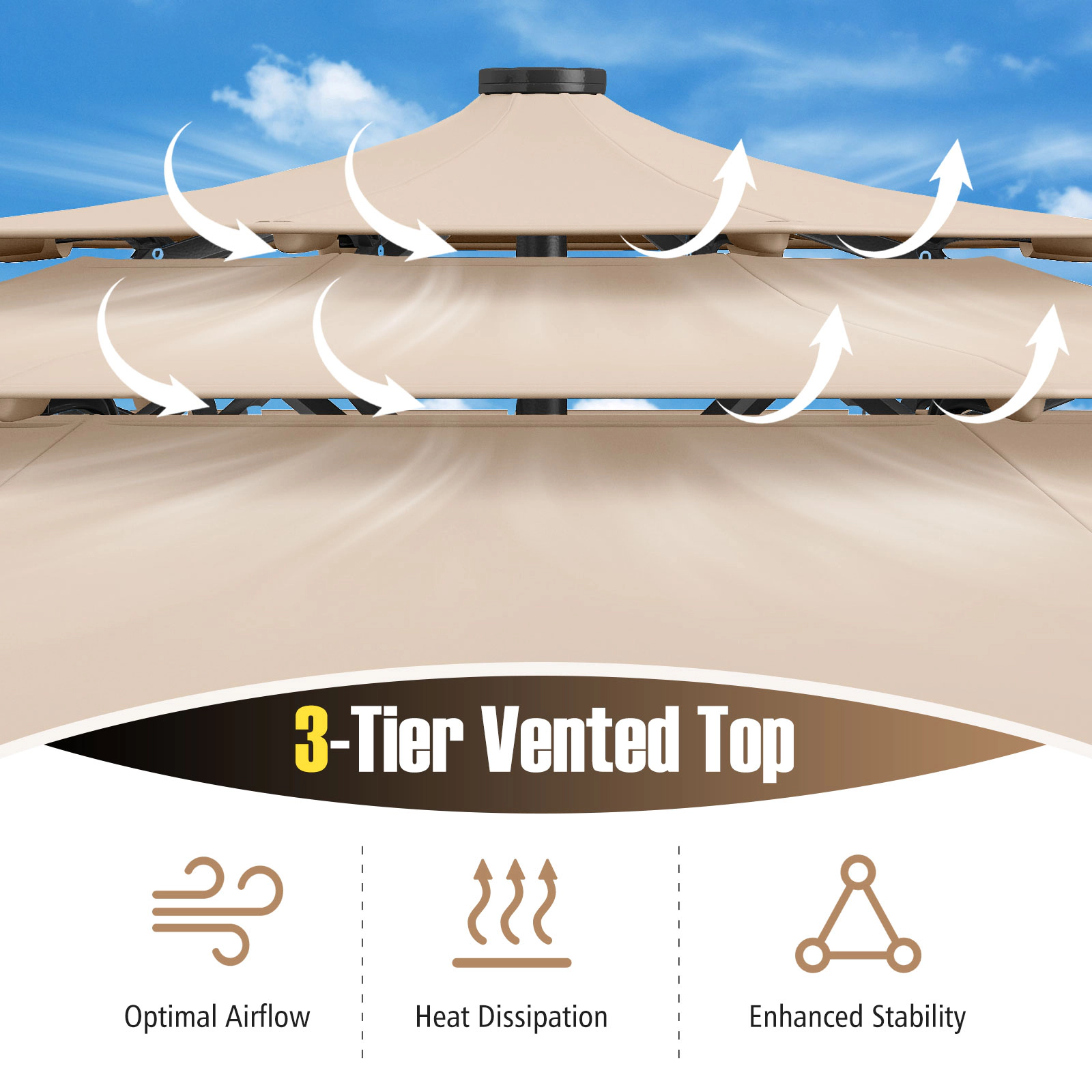 SUGIFT 3-Tier Vented Solar Patio Umbrella with 32 LED Lights 10.3 x 8.2 in Canopy 10-ft Interior Diameter Beige