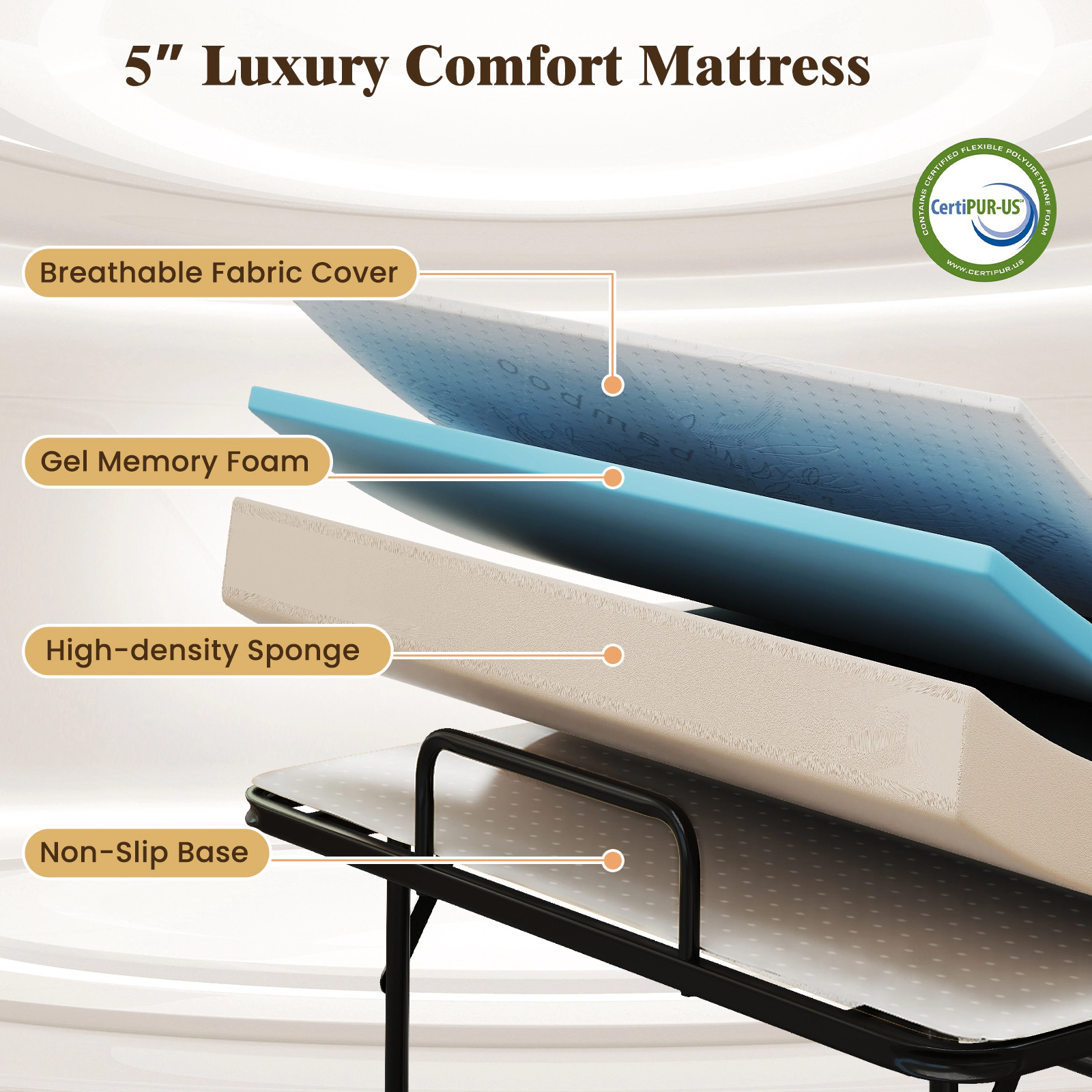 SUGIFT Black 5 Inch Gel Memory Foam Mattress Twin Size Rollaway Folding Guest Bed