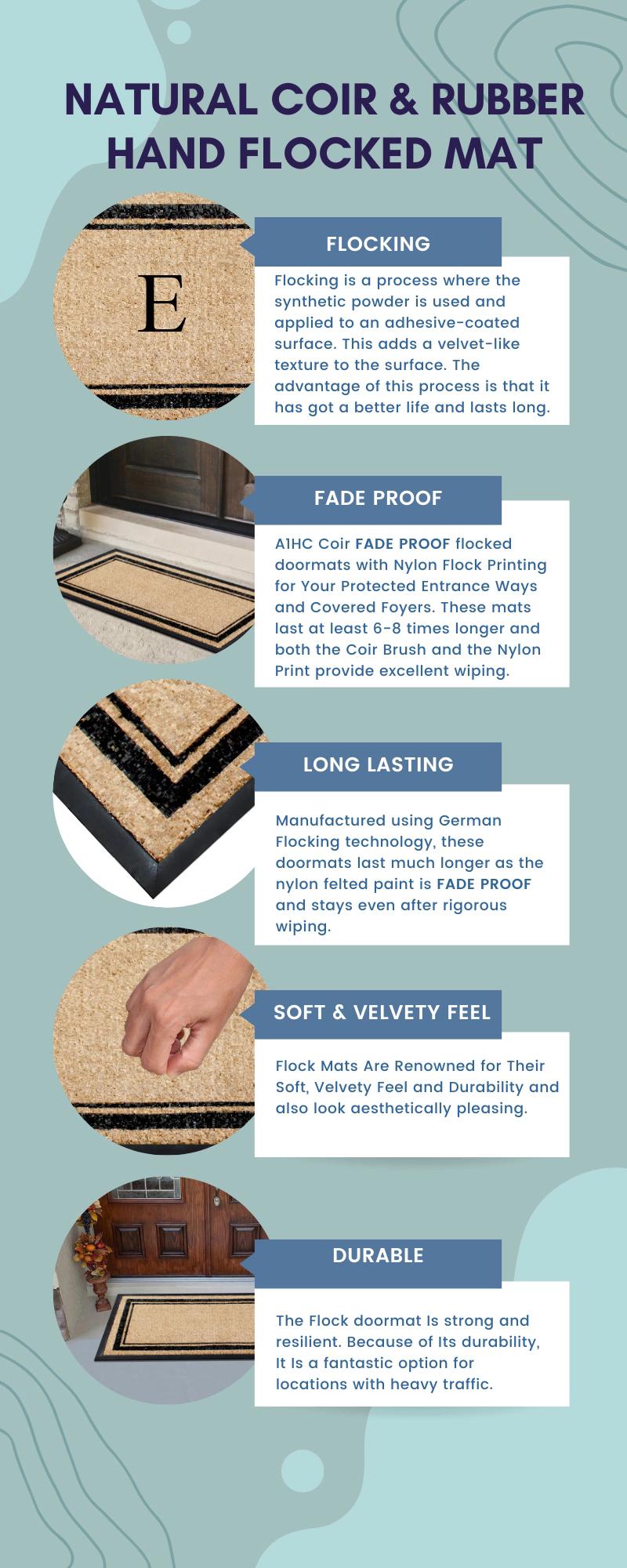 A1 Home Collections 30 in x 60 in Hand-Flocked Monogrammed Natural Coir Door Mat with Rubber Backing Letter T