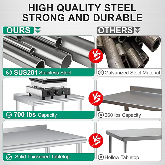 BebreezChic Stainless Steel Table, Commercial Prep Work Table ...