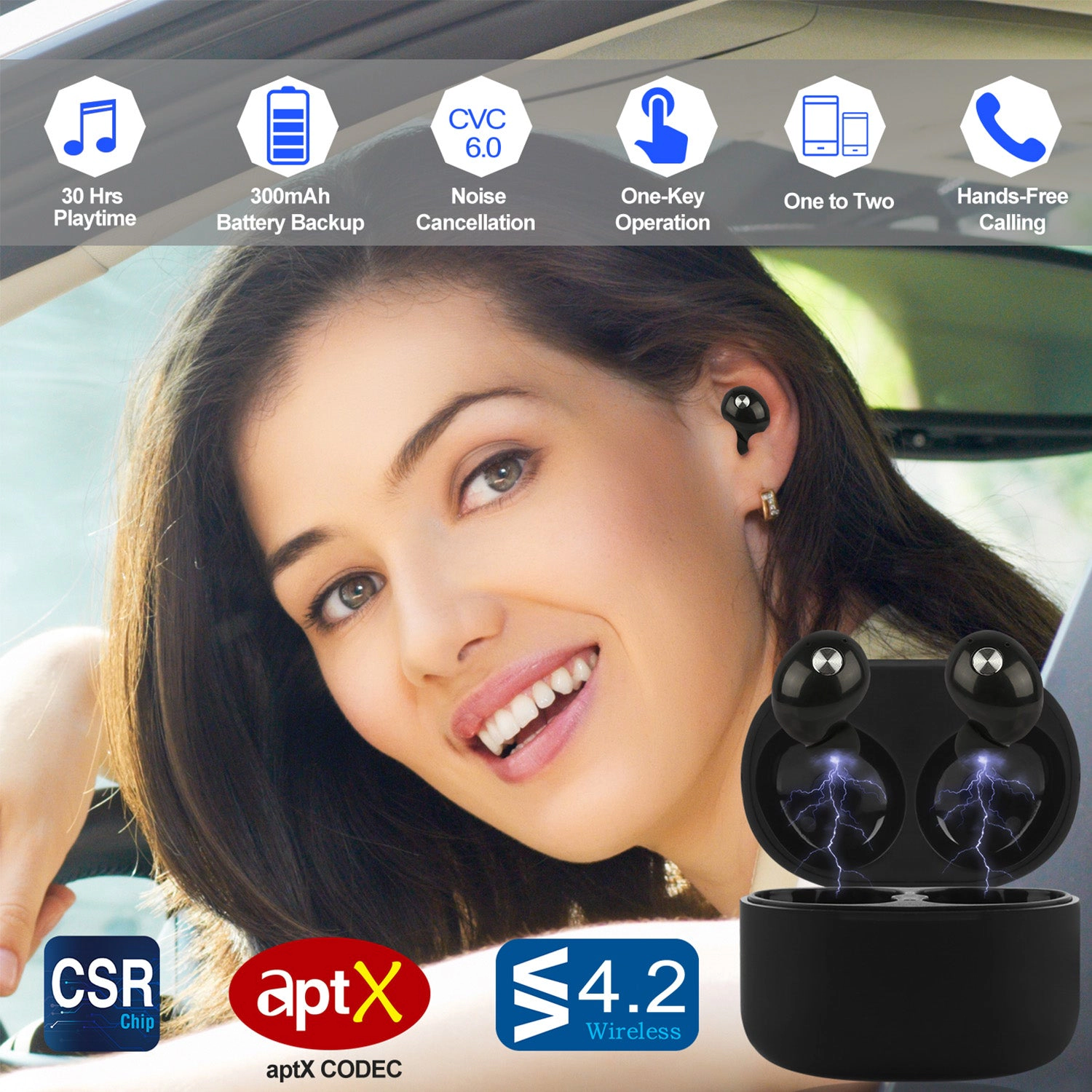 GBruno Wireless IPX4 Earbuds With Charging Case