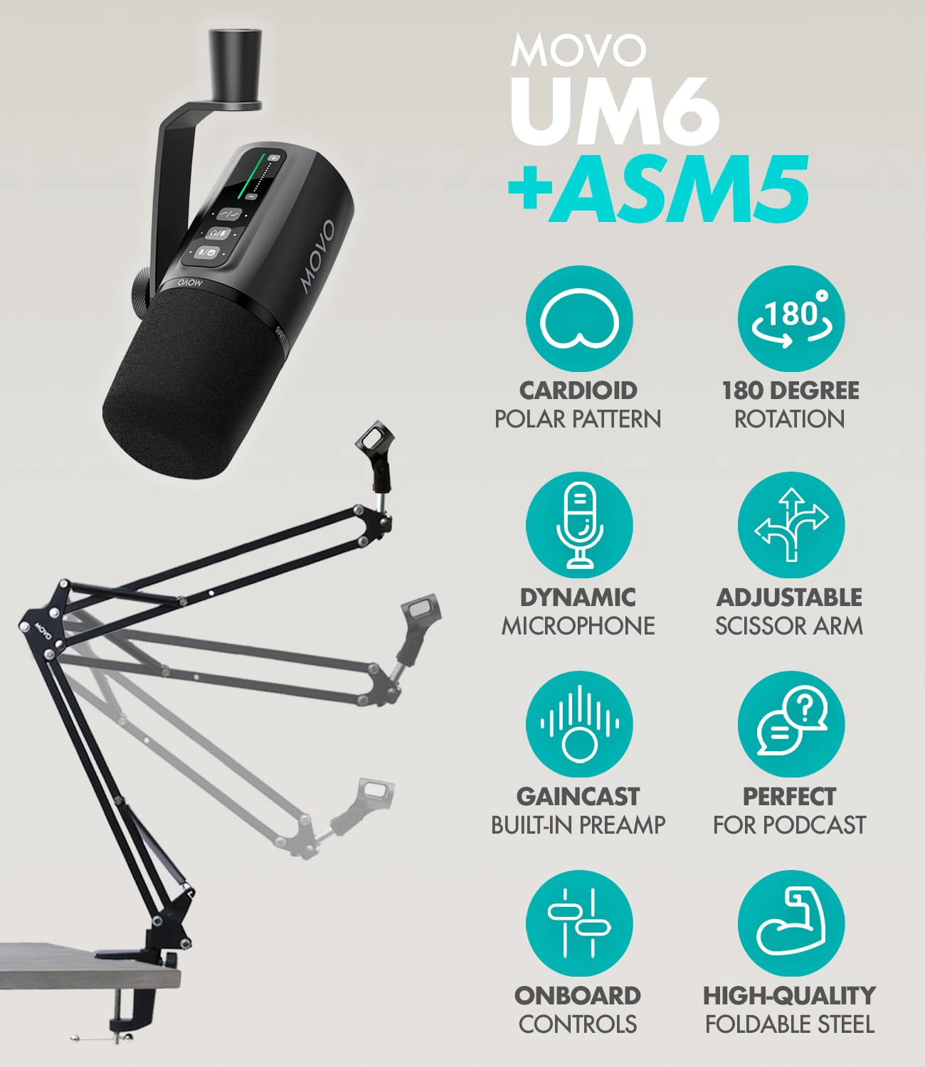 Movo Pro Portable Podcast Equipment Bundle for iPhone/Android Phones- Podcast Kit with Audio Interface, 2 UM6 Dynamic