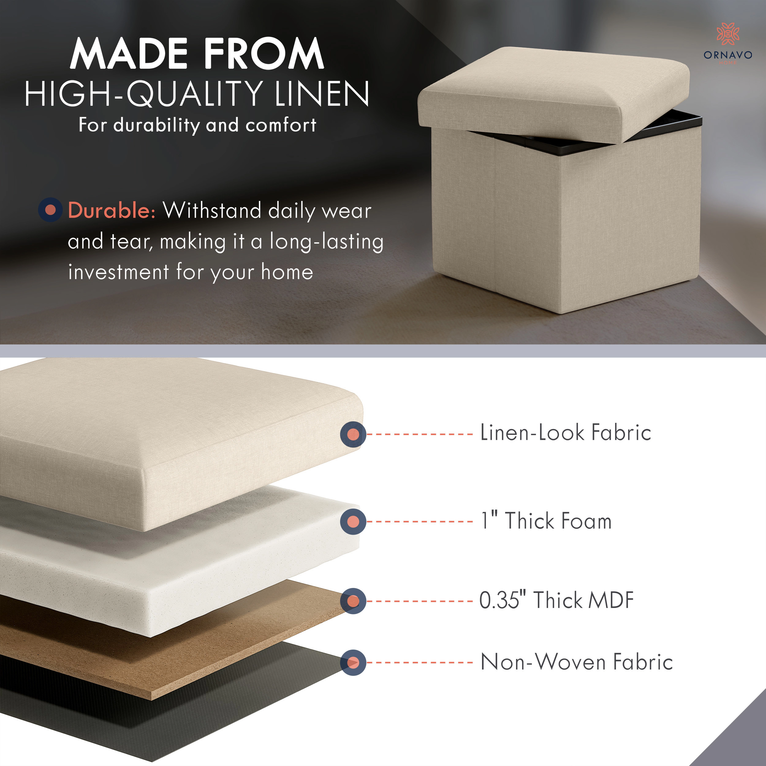 Ornavo Home Collapsible Small 12" Inch Square Storage Ottoman