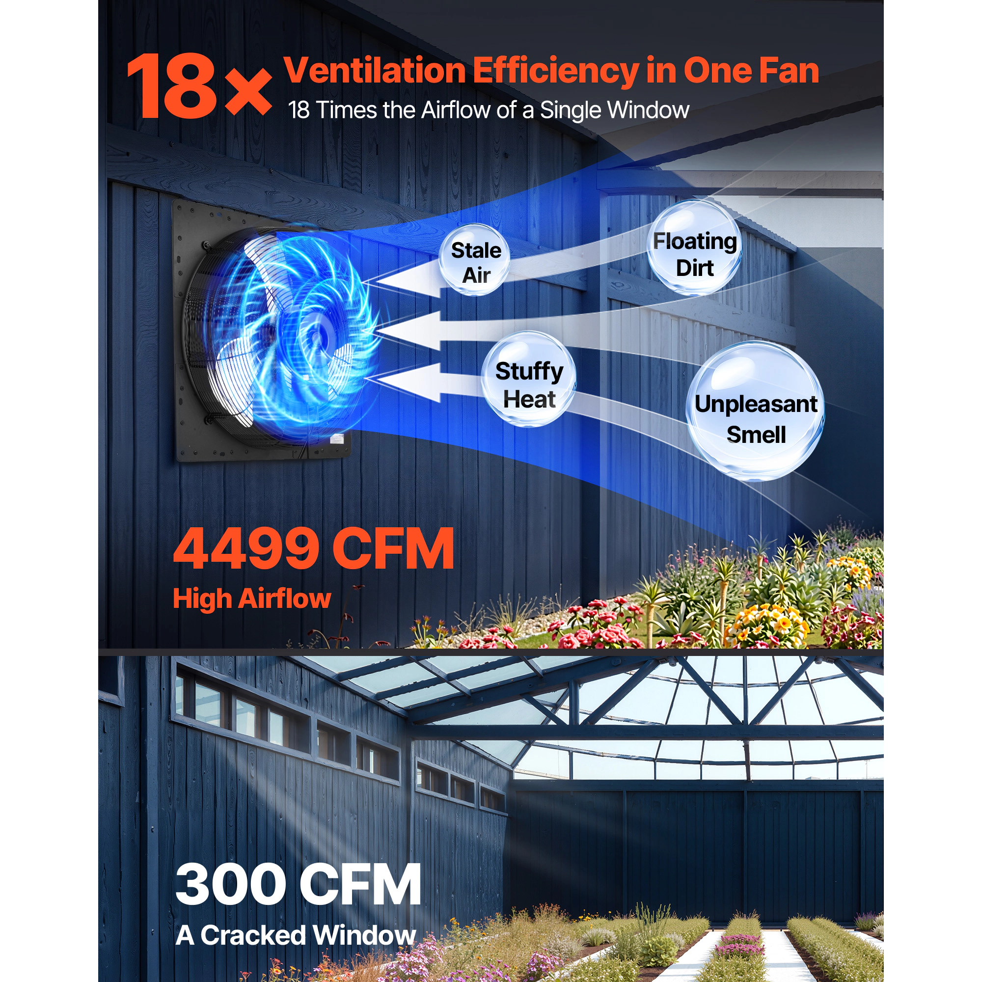 HONGGE Shutter Exhaust Fan Wall-Mount Automatic Louvers Variable Speed Sturdy Steel Housing Low Noise AC Motor