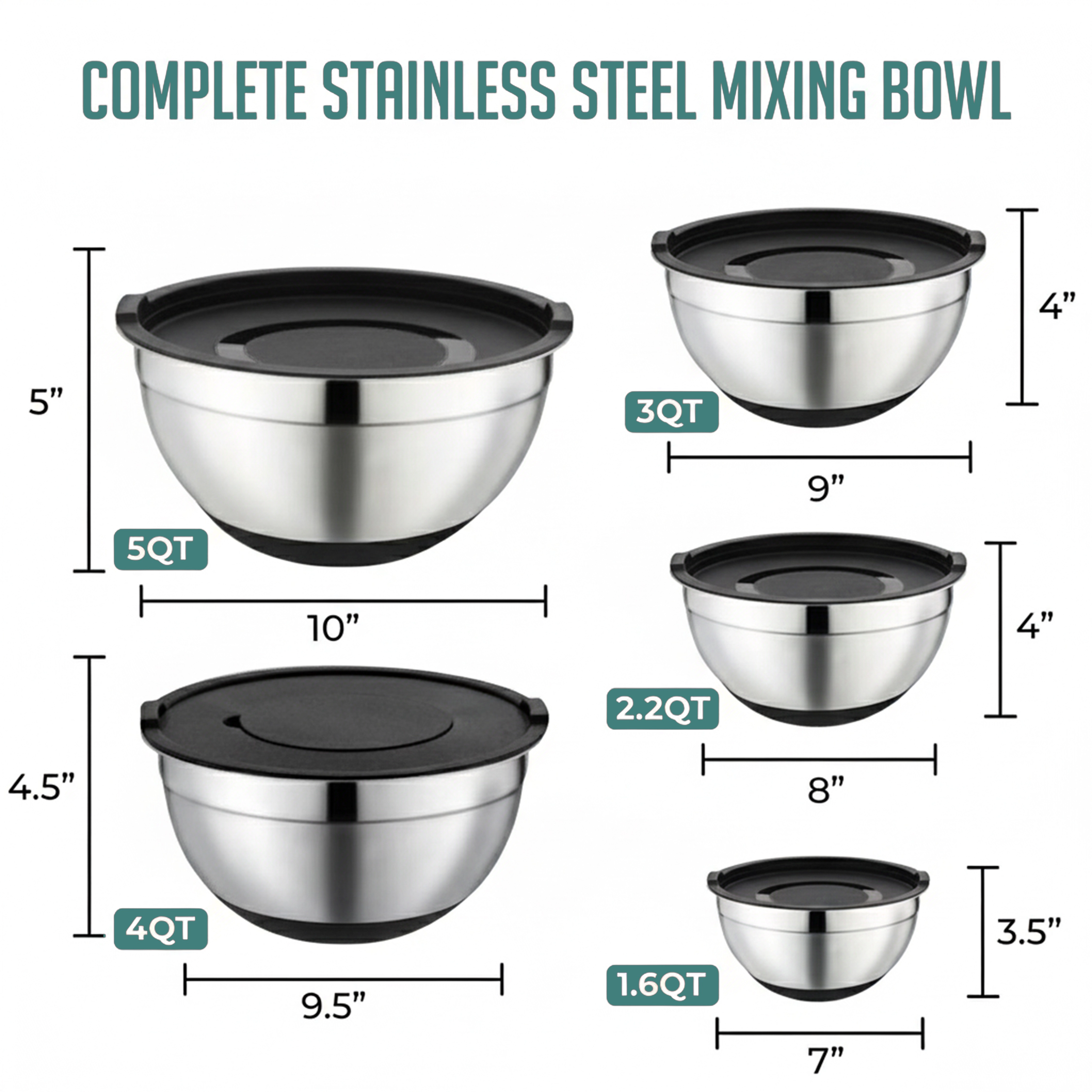 Luminuxe 5‑Piece Stainless Steel Mixing Bowls with Lids & Grater, Durable Rust‑Resistant Nonslip Nesting Kitchen Bowls