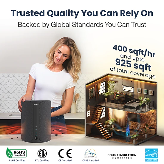 Miko Ibuki 2.0 Smart Home Air Purifier with App Control & Oil Diffuser 1500 sqft
