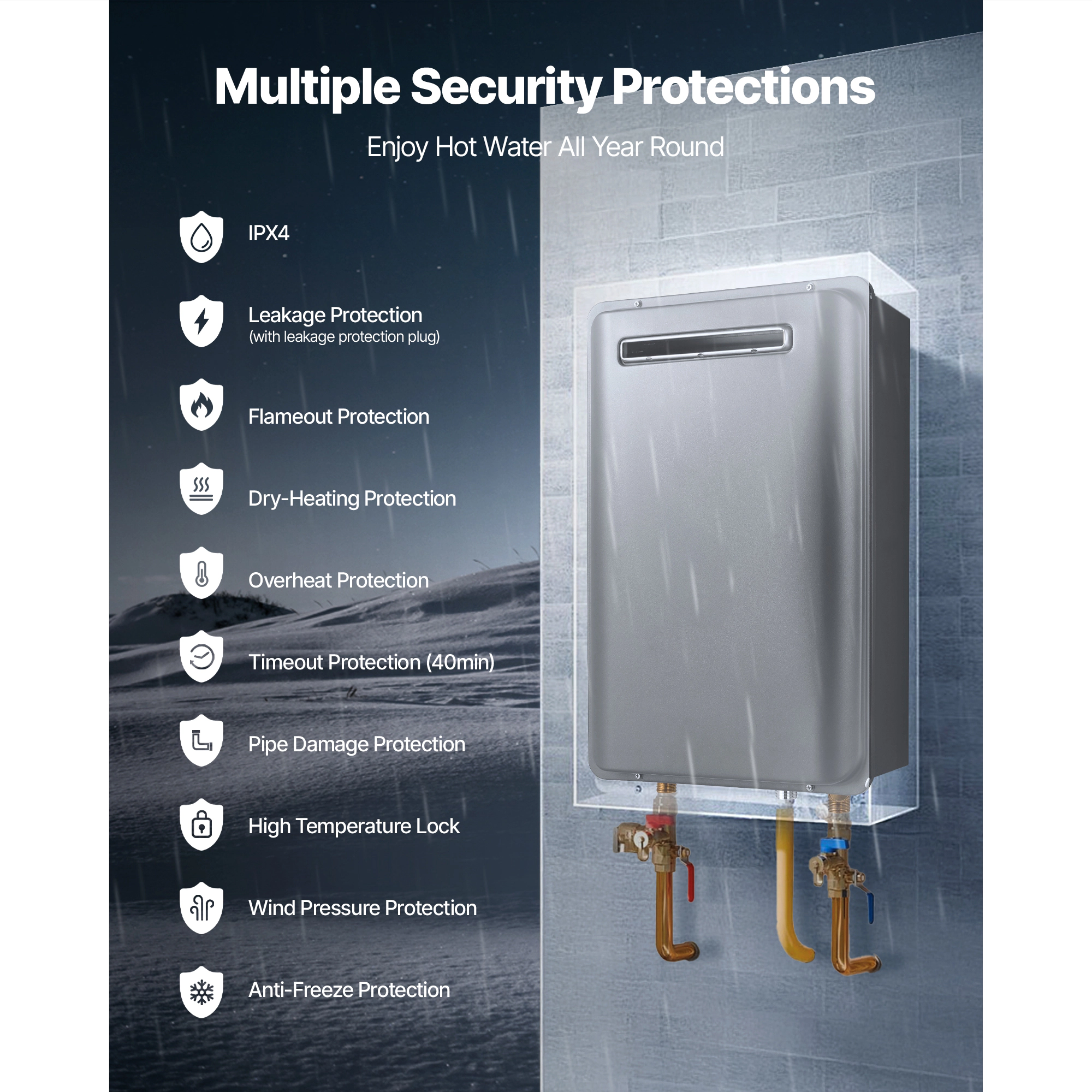 HONGGE Tankless Water Heater Instant Hot Smart Temperature Control & Multiple Security Protections for