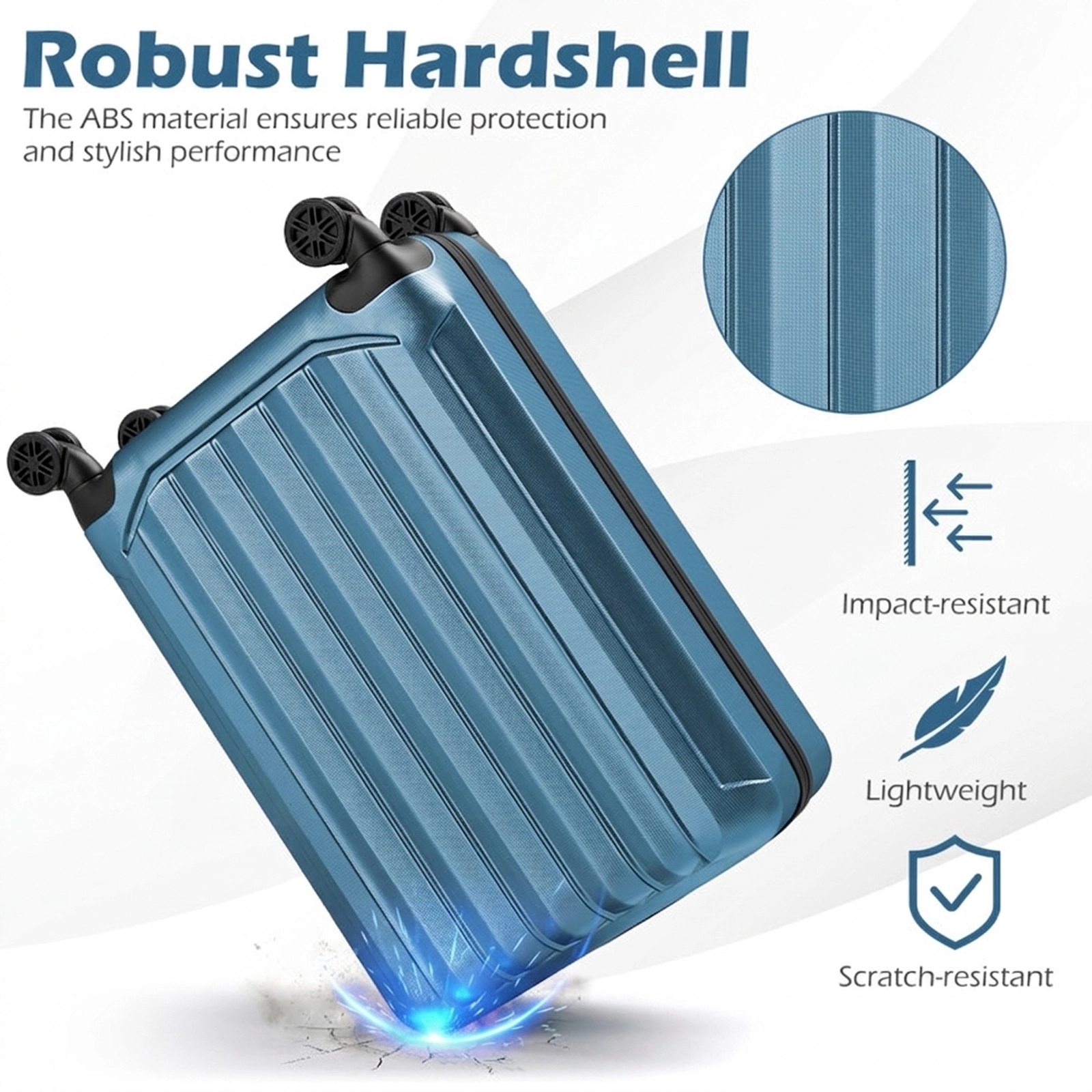 SUGIFT Blue 3-Digit Lock 3-Piece Hardside Luggage Set 20-in 24-in 28-in Lightweight ABS Spinner Suitcases