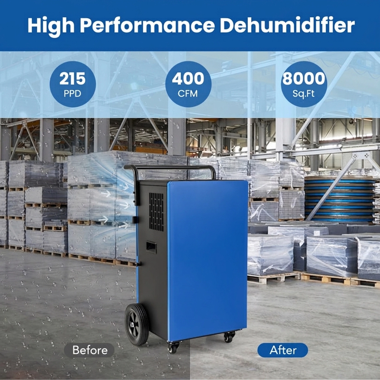 SUGIFT Blue 8000-Sq-Ft 215-Pint Commercial Dehumidifier with 24H Timer and 2 Wheels 19-in W 18-in D 34-in H