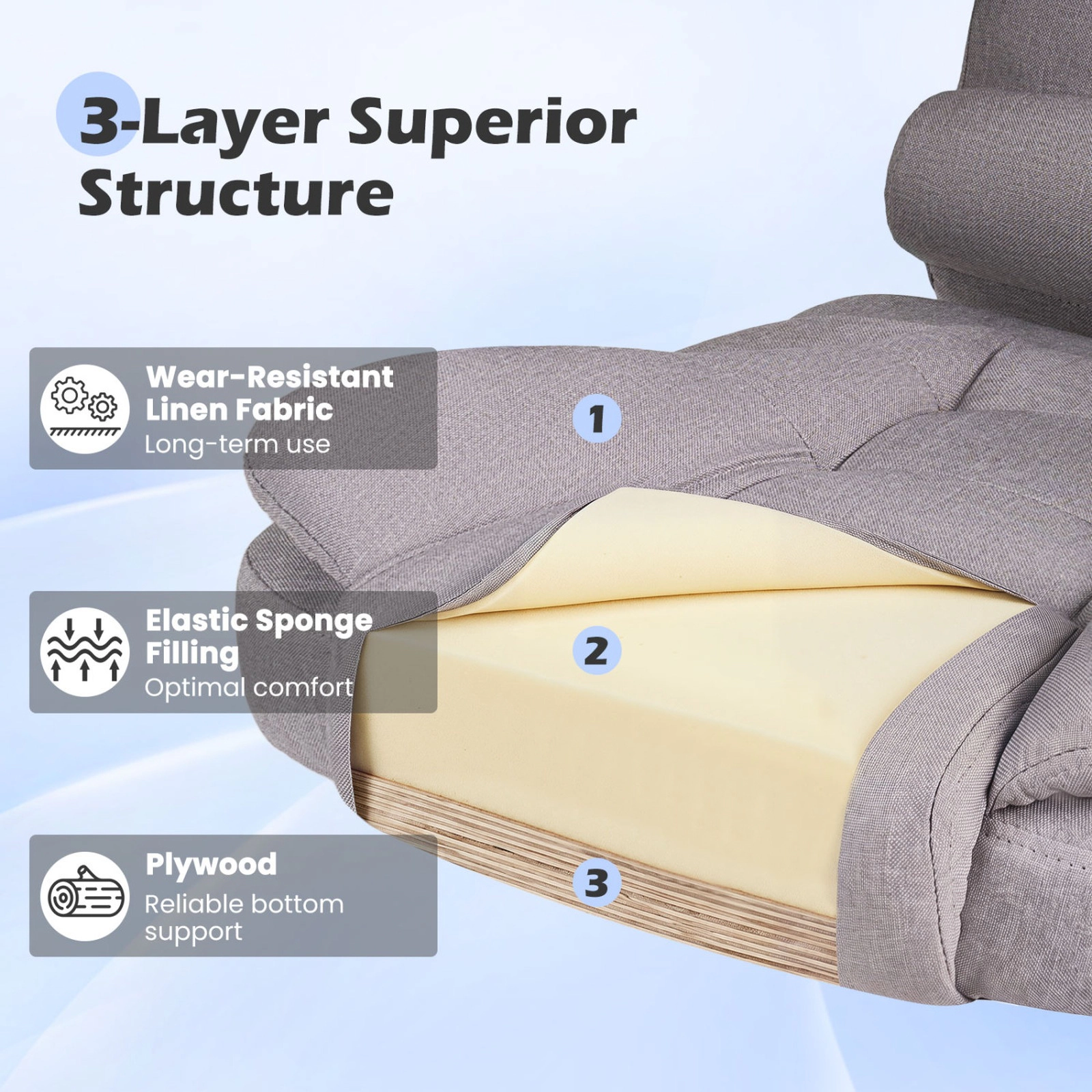 SUGIFT Gray Linkage Armrests and Linen Padded Seat Big High Back Executive Chair