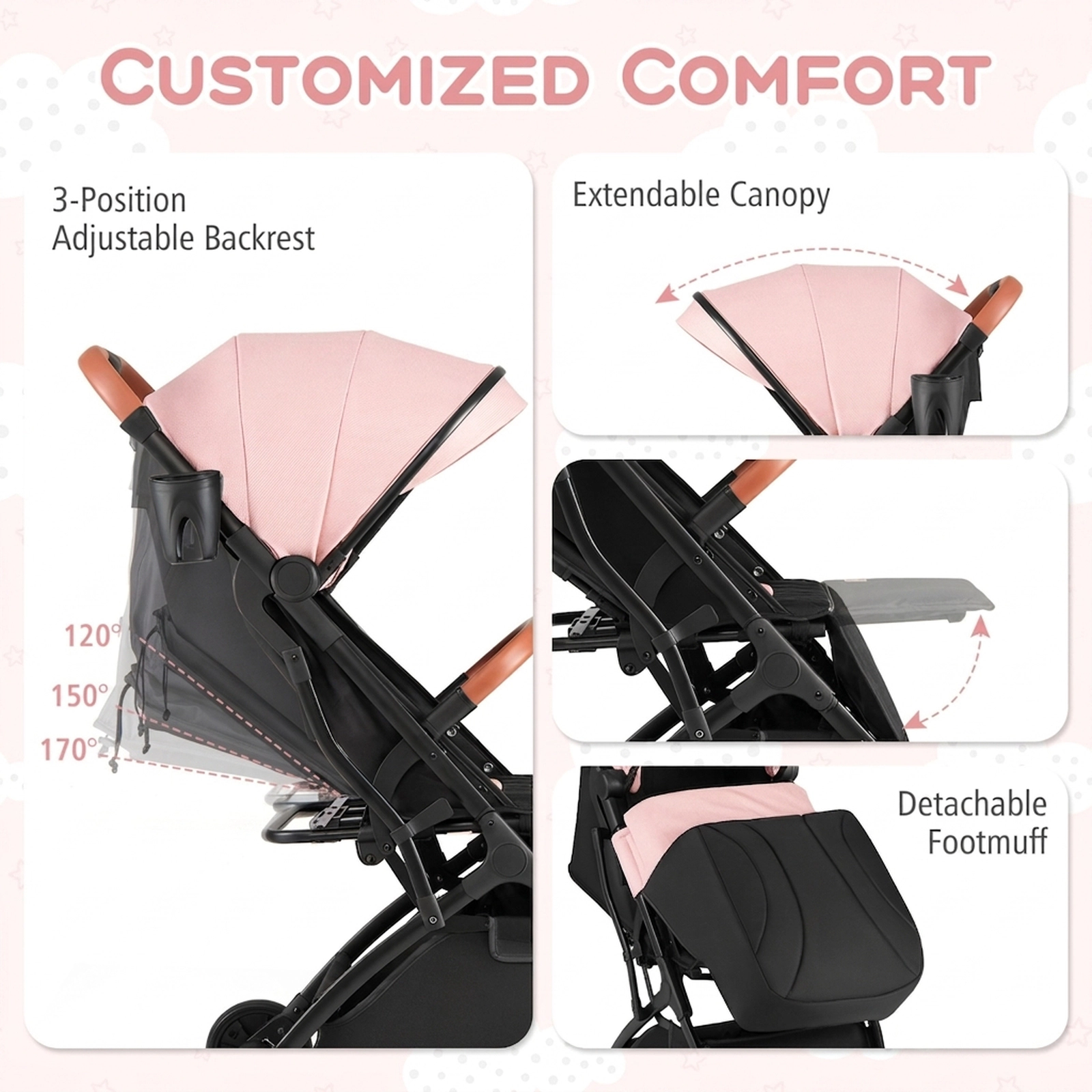 SUGIFT Baby Lightweight Aluminum Compact Travel Stroller One-Hand Fold 33-lb Capacity Ages 0-3 20 x 12 x 26-in Pink