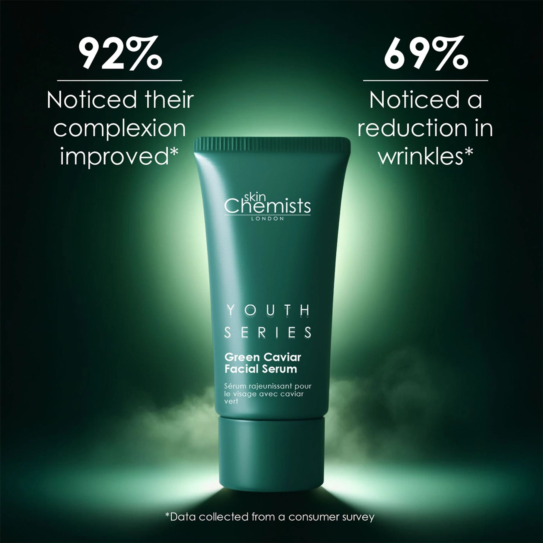 Youth Series Green Caviar Facial Serum 30ml for Anti-Aging, Brightening