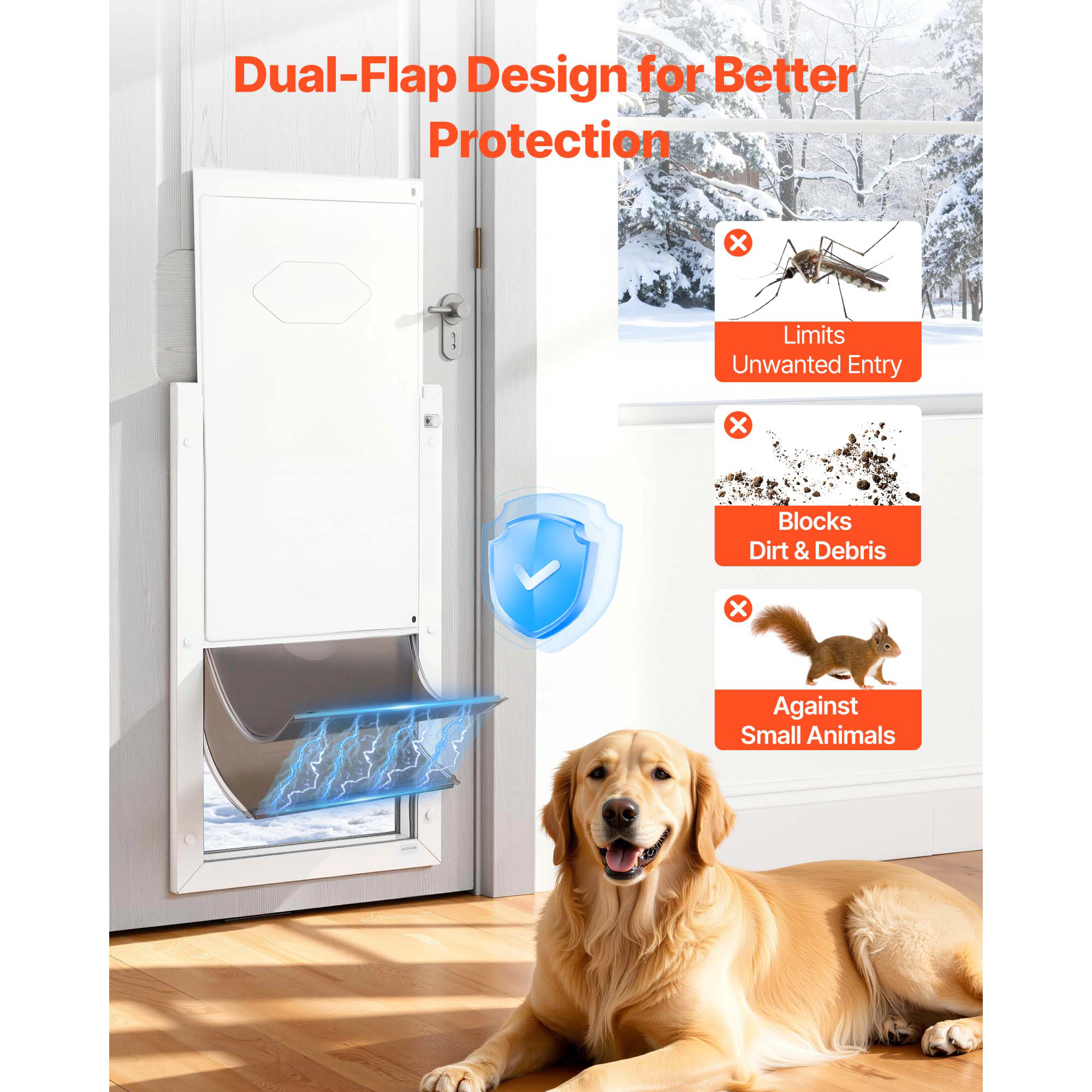HONGGE Pet Door for Doors, X-Large Double Magnetic Flap, Weatherproof Metal Frame for In-and-Out Access, White