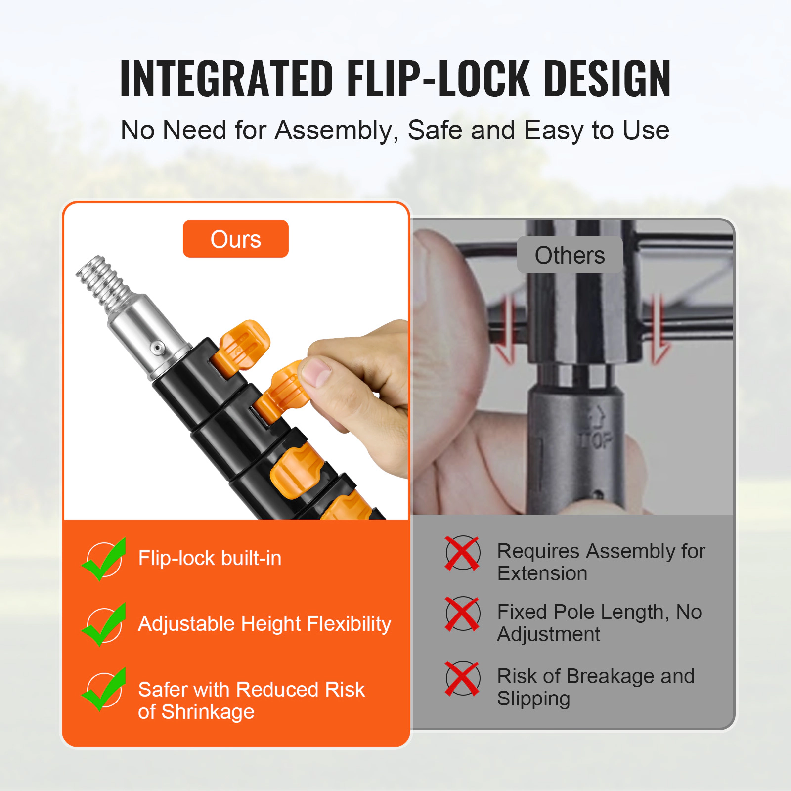 HONGGE Telescoping Pole to Extension Multi-Purpose Sturdy Aluminum Alloy Paint Extendable with Flip-Lock