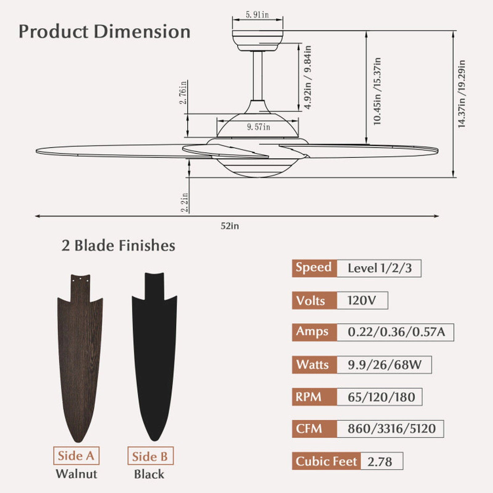 SUGIFT 52-in 3-Speed Reversible Ceiling Fan with LED Lights and 3 Lighting Colors 22W 5-Blade Black/Silver/White