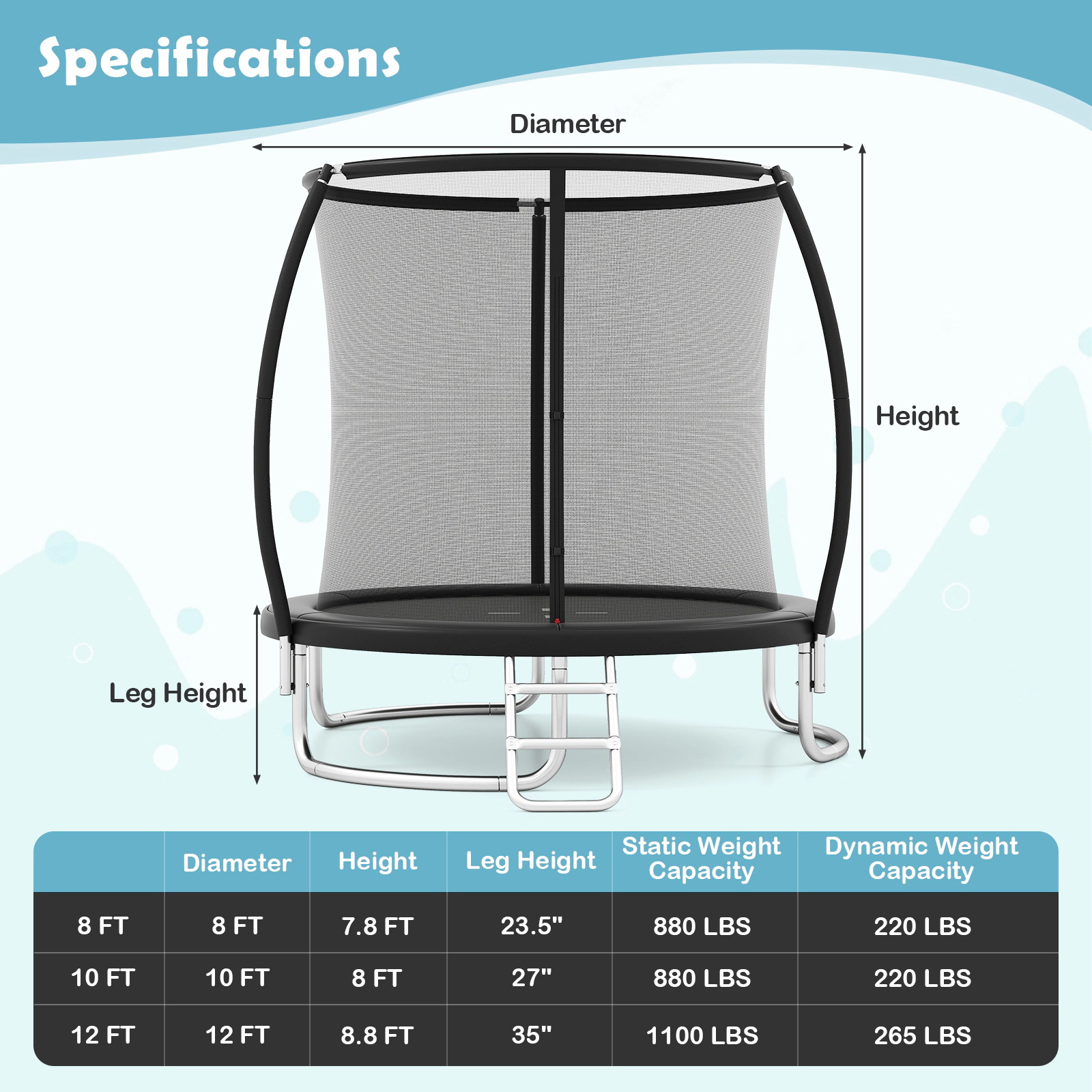 10-ft Outdoor Trampoline Safety Enclosure Net Ladder 880-lb Static Capacity Heavy-Duty Galvanized Trampoline Black