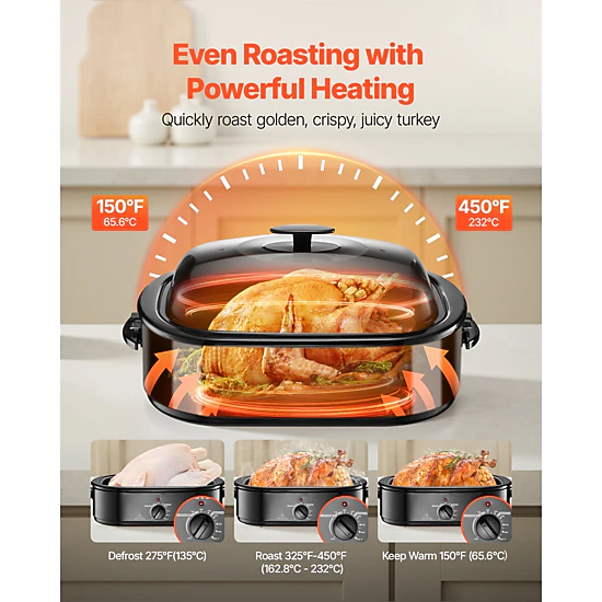 HONGGE Roaster Oven, Turkey Roaster Oven with Self-Basting Lid