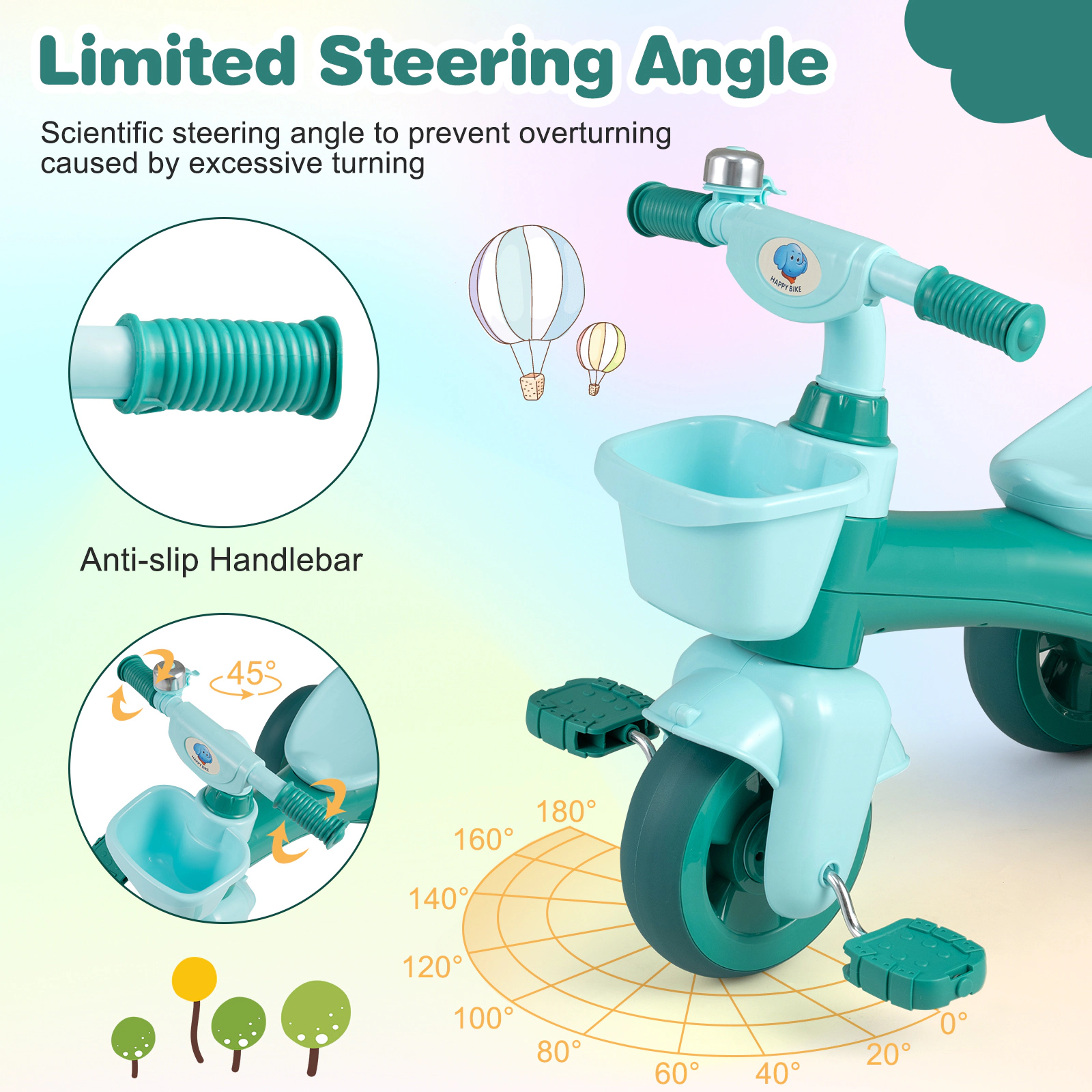 SUGIFT Toddler Tricycle Green with Limited Steering Front and Rear Baskets and Bell
