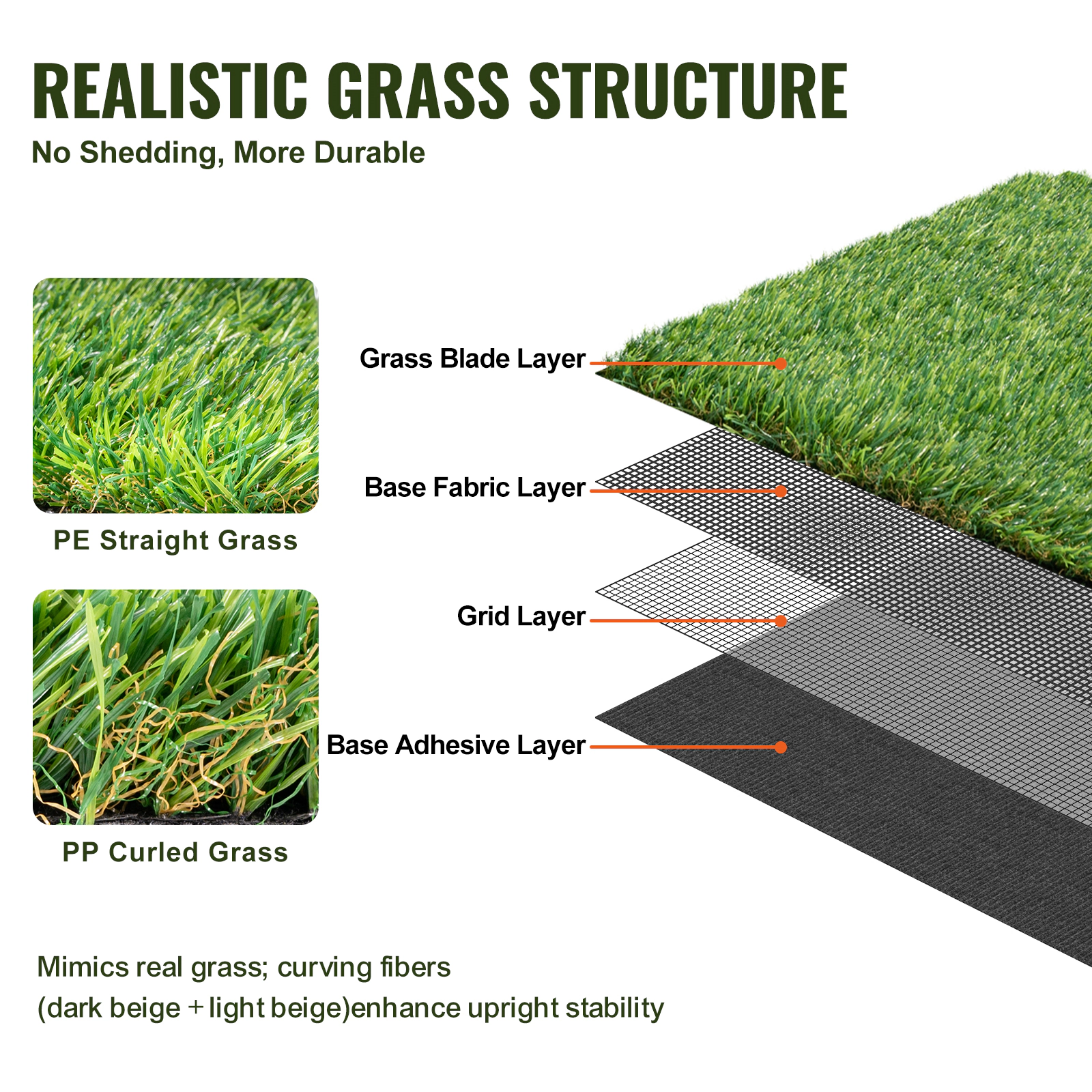 HONGGE Artifical Grass Turf Fake Mat Outdoor Perfect For Multi-Purpose Indoor Entryway Scraper Dog Mats