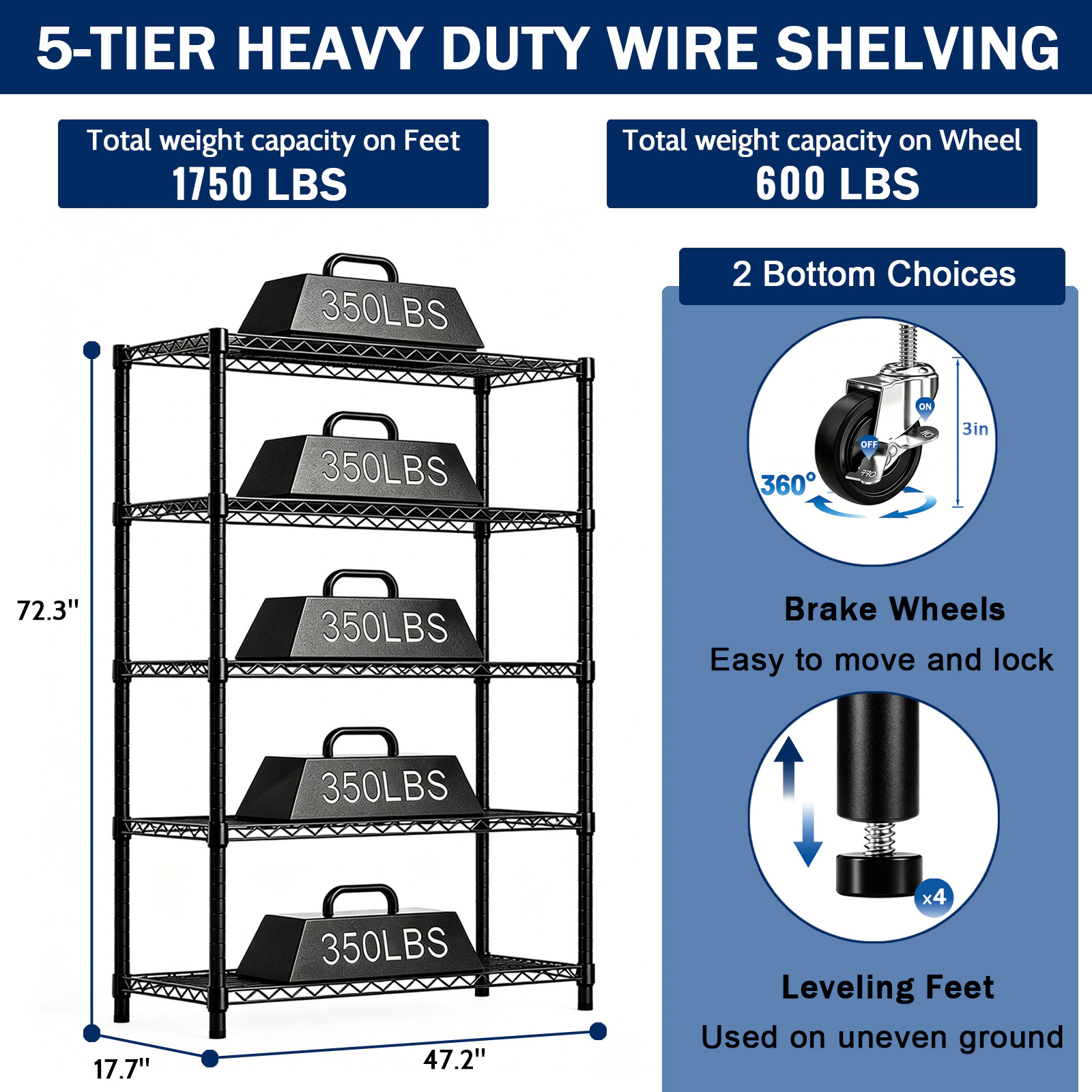 Flynama 5-Tier Steel Shelving Unit, 47.2x17.7x76.7in, 1750lb, Adjustable Rack with Wheels for Home Kitchen Garage