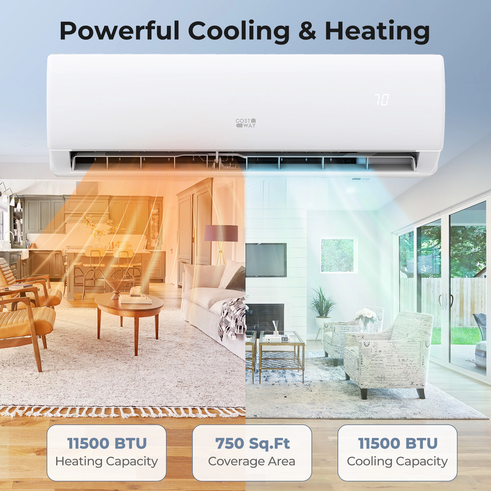 LJG EchoCool Series 11500 BTU 115V Mini Split Air Conditioner and Heater Pump System Wifi Enabled