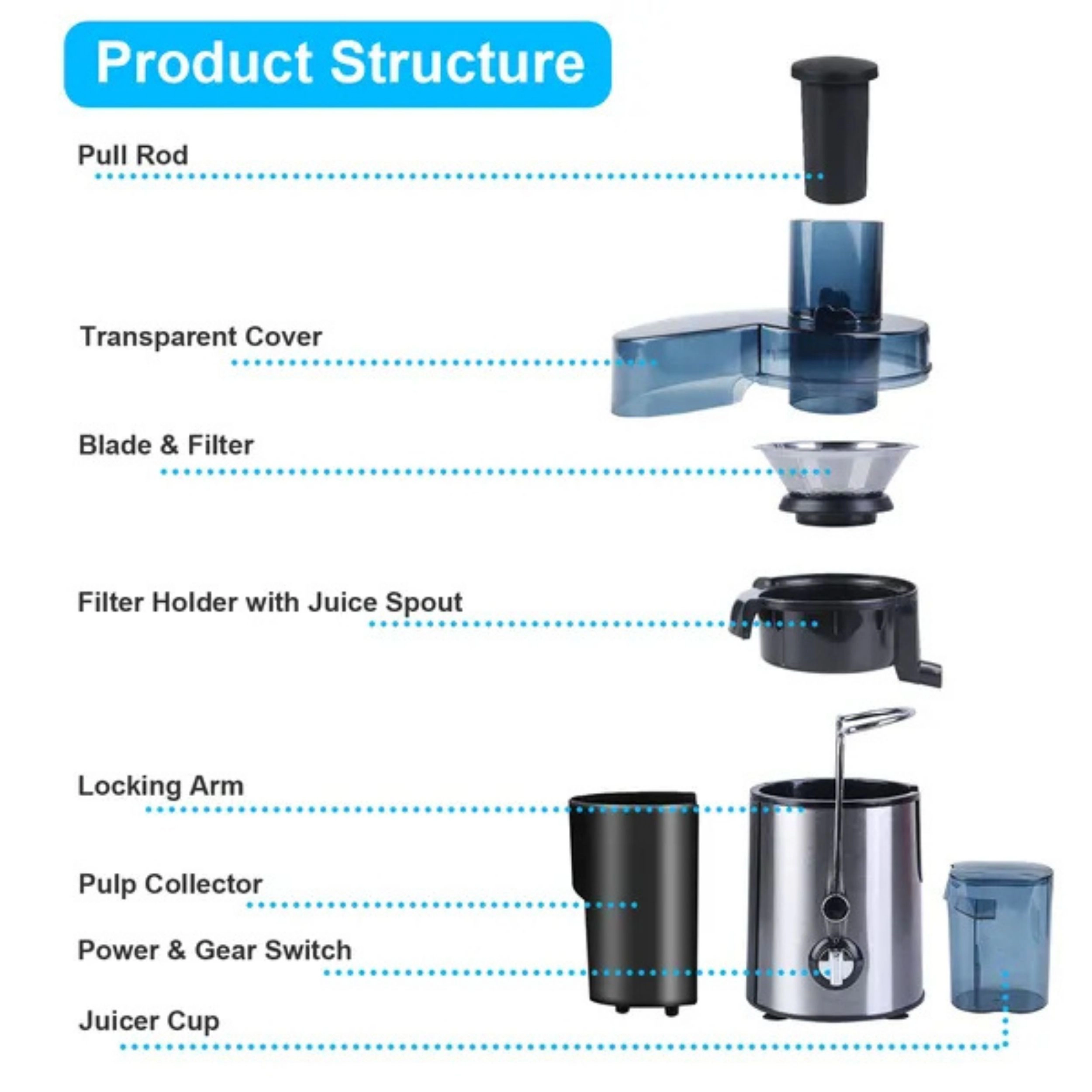 SS Design 1000W Centrifugal Juicer with 2 Speeds Wide Feed Chute