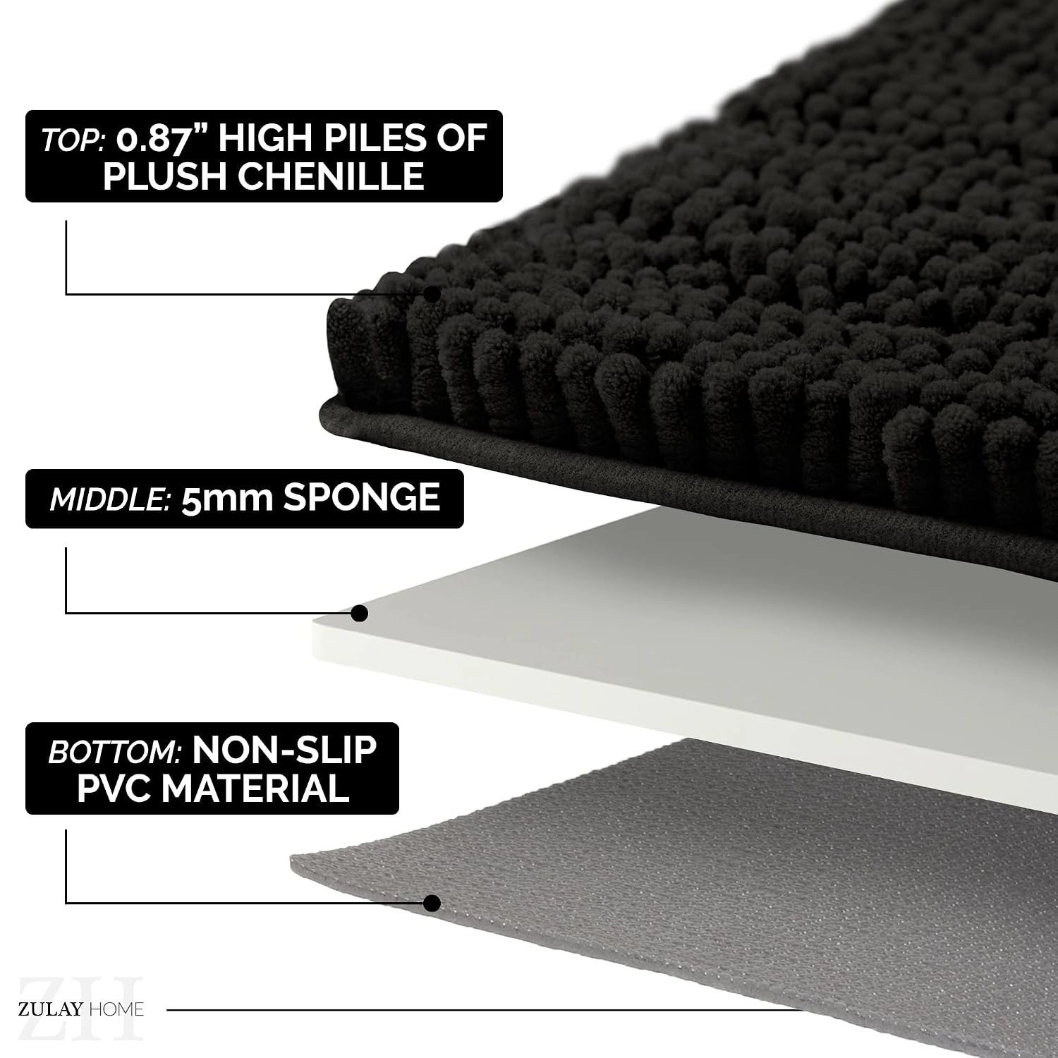 Zulay Home Soft Shaggy Bathroom Rug - Ultra Absorbent Bath Mat 20 x 30 Inches